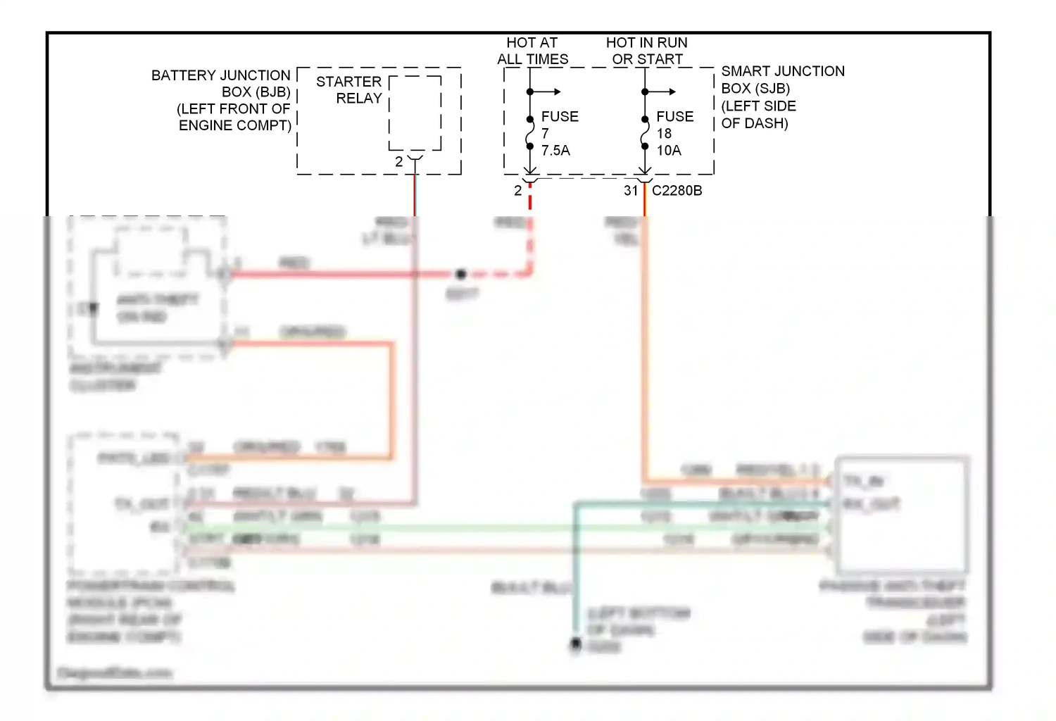 Wiring diagram red for Ford Freestyle I (2004-2009) (10 of 51)