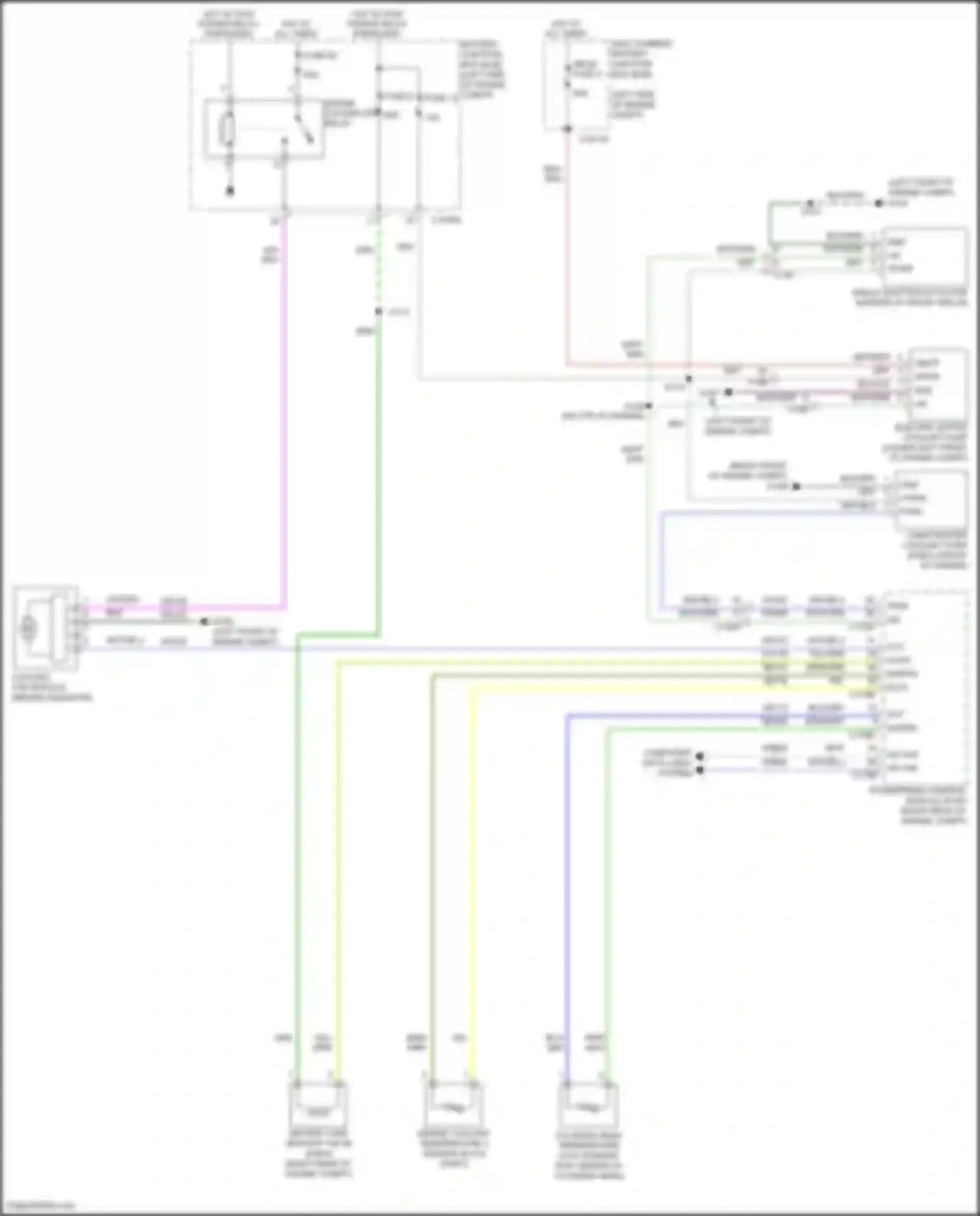 Fusion (North America) Ford II facelift (2016-2020): Cooling fan circuit, hybrid