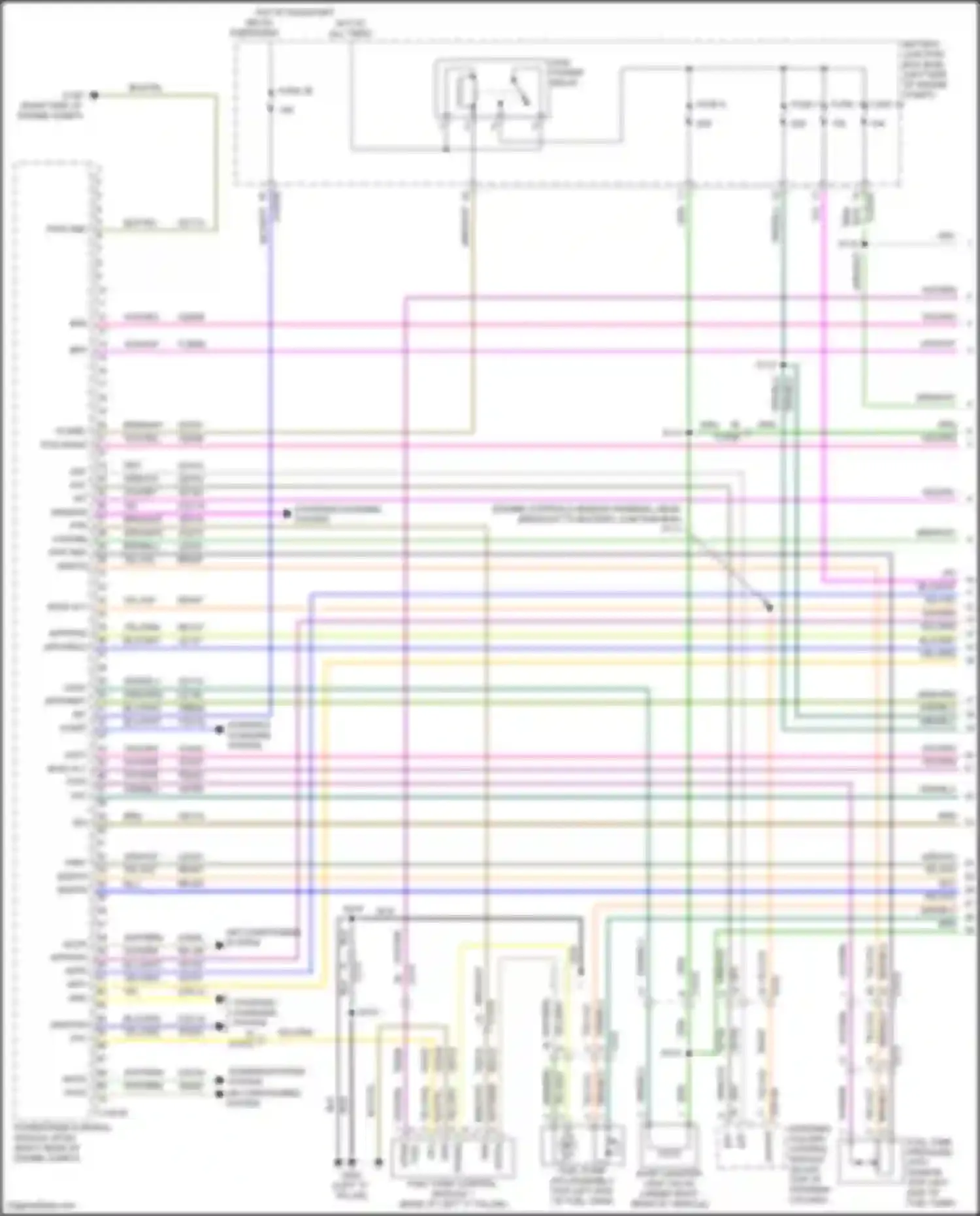 Fusion (North America) Ford II facelift (2016-2020): Wiring diagram engine performance 2.5l flex fuel (1 of 6)