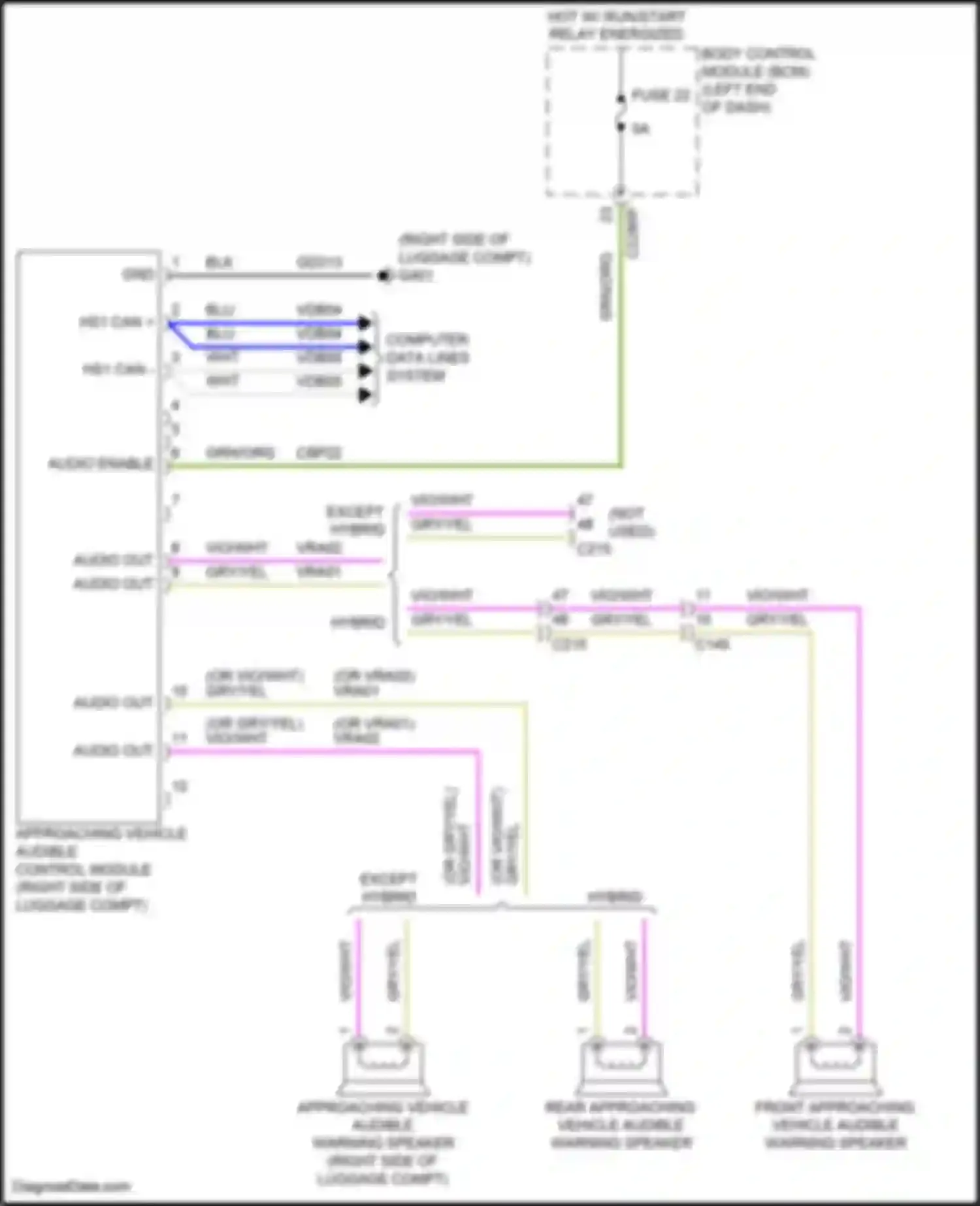 Fusion (North America) Ford II facelift (2016-2020): Vehicle proximity notification circuit