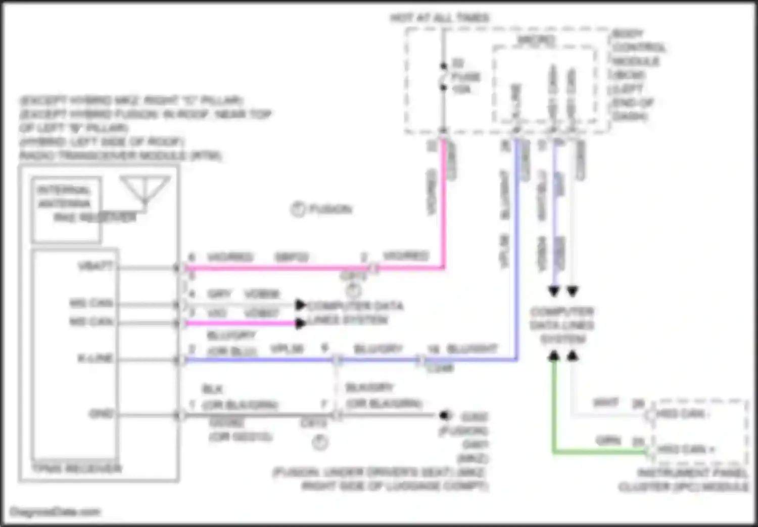 Fusion (North America) Ford II facelift (2016-2020): Tire pressure monitoring circuit