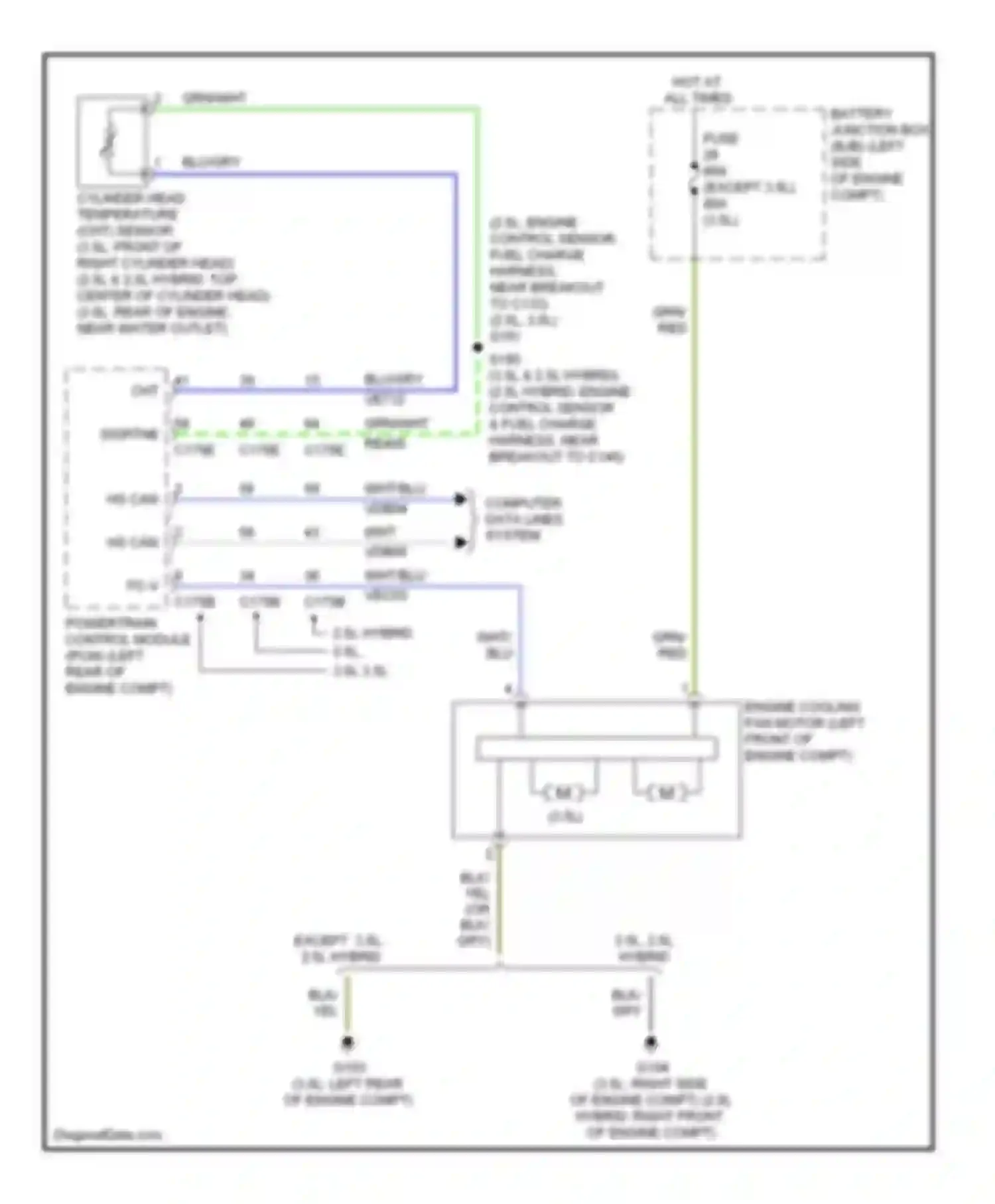 Fusion Ford I facelift (2005-2012): Cooling fan circuit