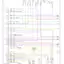 mini-Wiring diagram engine performance 2.5l, hybrid (1 of 8)
