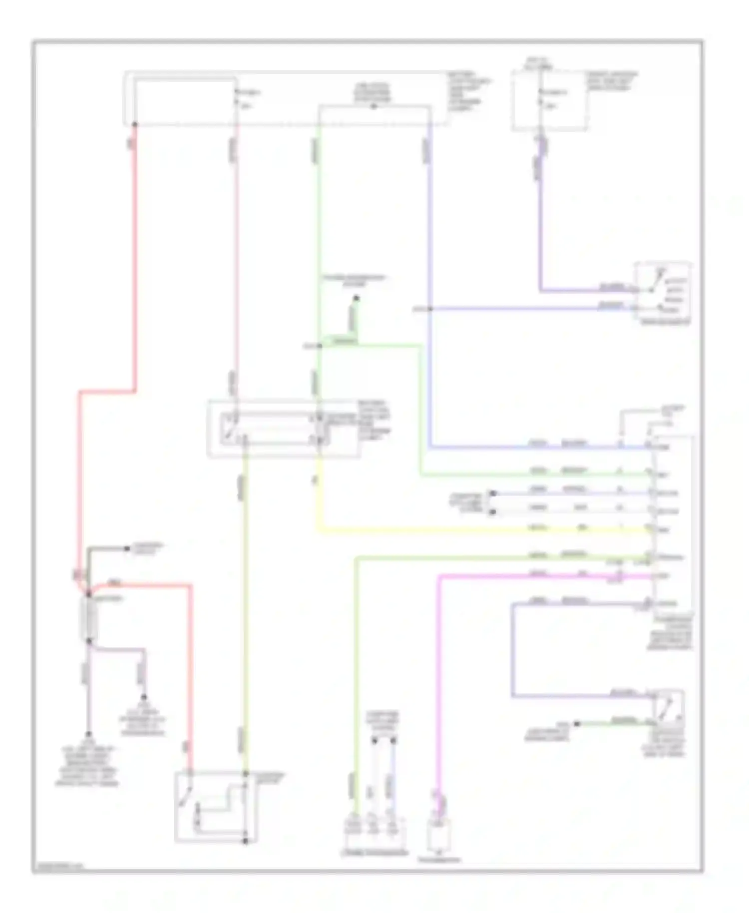 Fusion Ford I facelift (2005-2012): Starting circuit