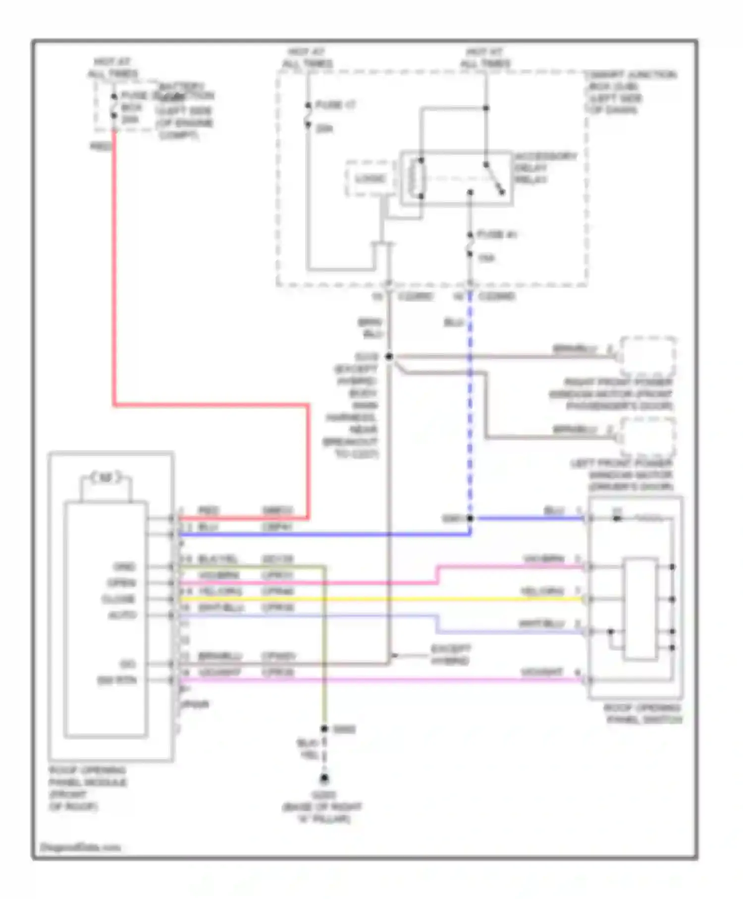 Wiring diagram fuse 17 for Ford Fusion I facelift (2005-2012) (5 of 7)
