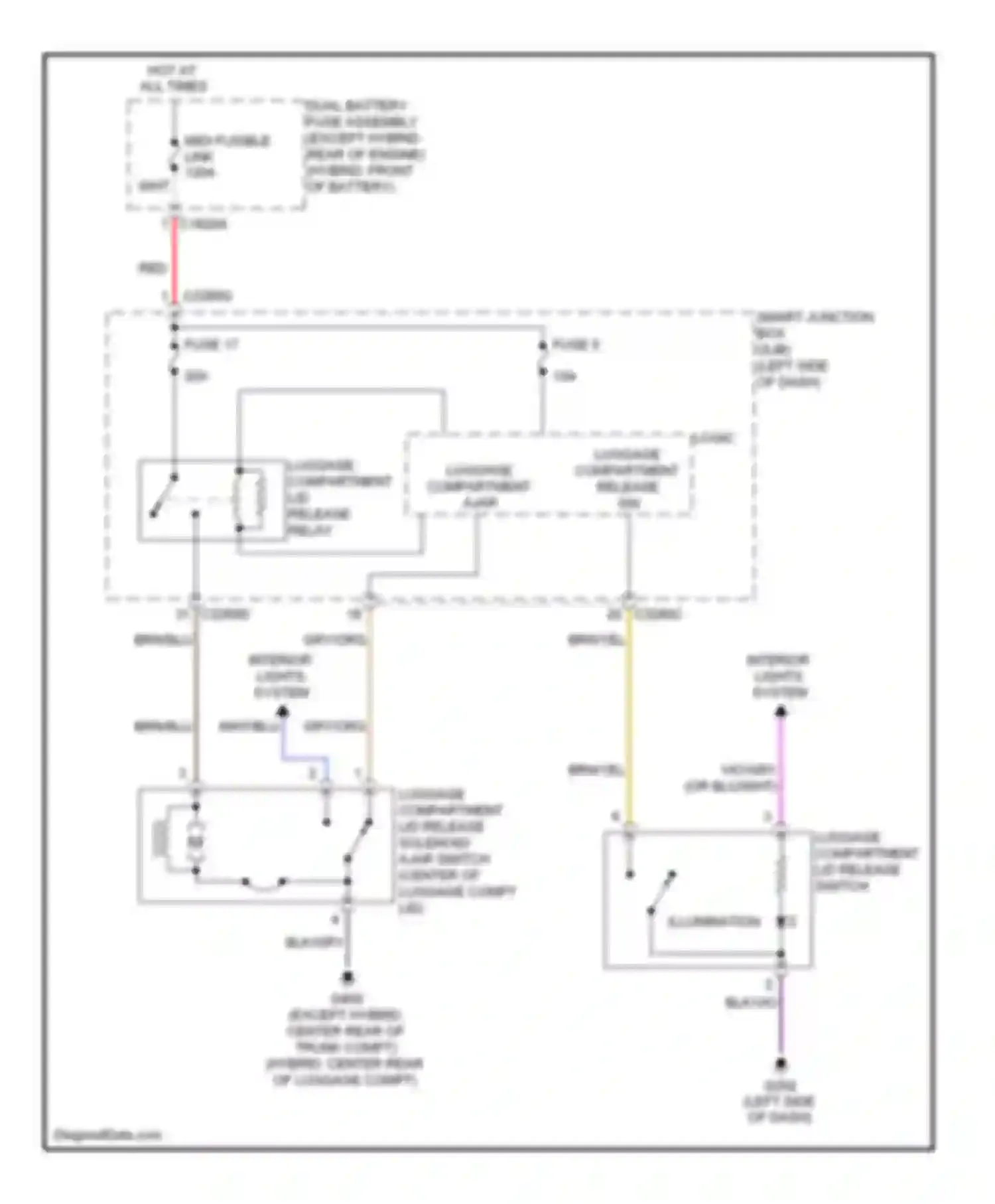 Wiring diagram midi fusible link for Ford Fusion I facelift (2005-2012)