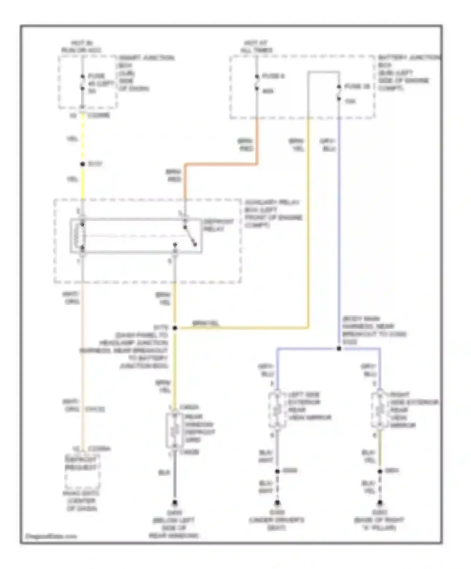 Wiring diagram defrost relay for Ford Fusion I facelift (2005-2012)