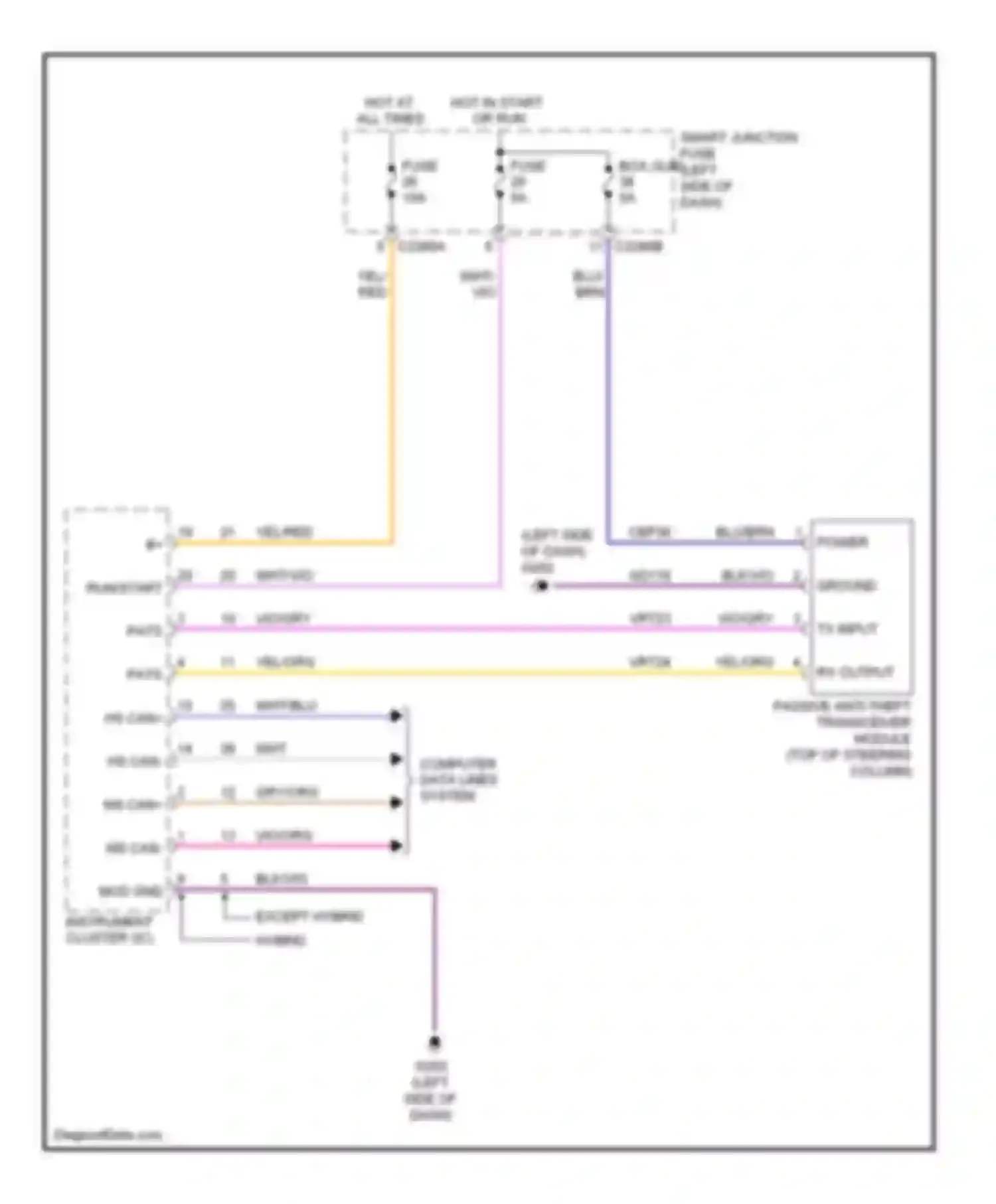 Wiring diagram computer data lines system for Ford Fusion I facelift (2005-2012)