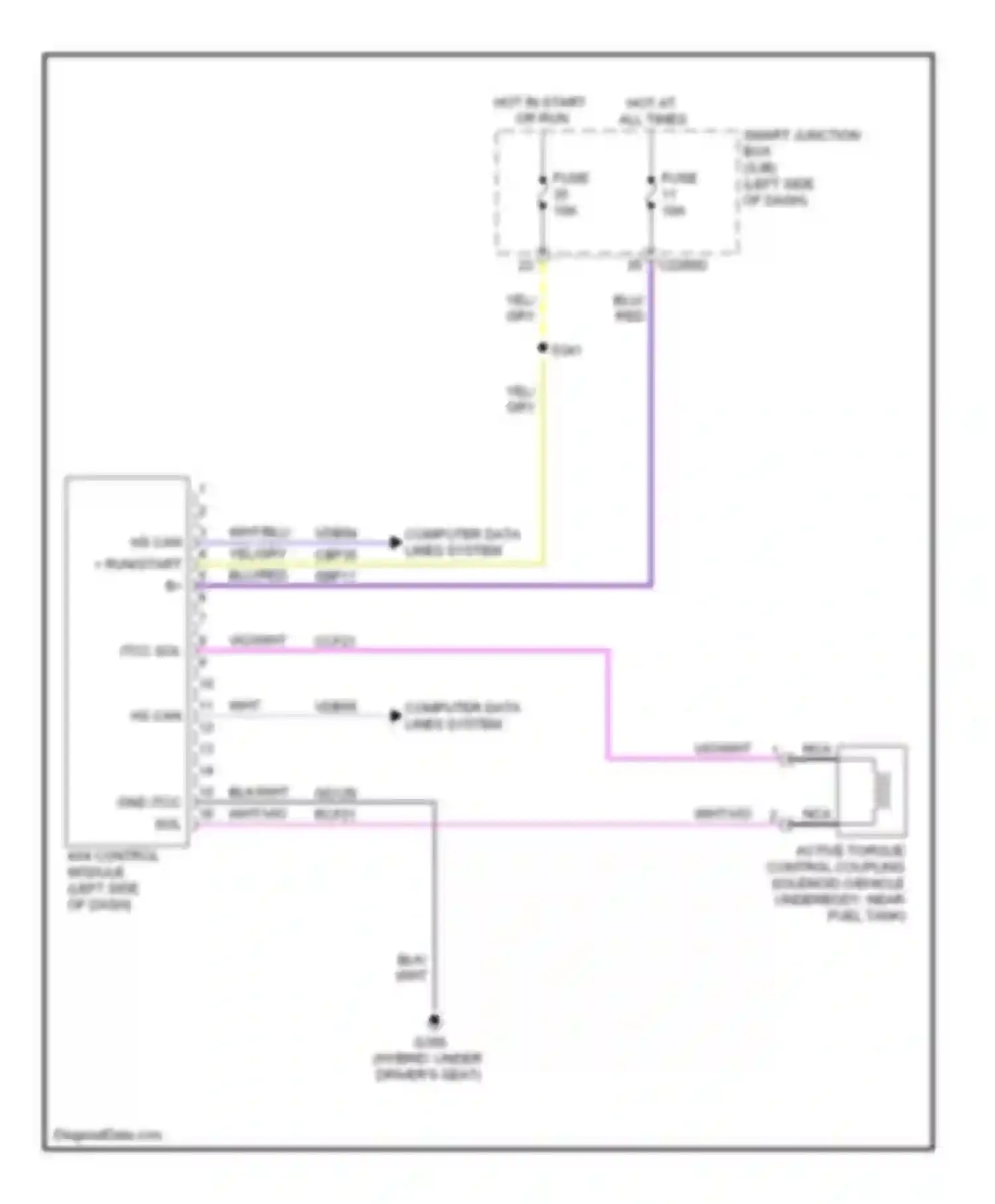 Wiring diagram computer data lines system for Ford Fusion I facelift (2005-2012)