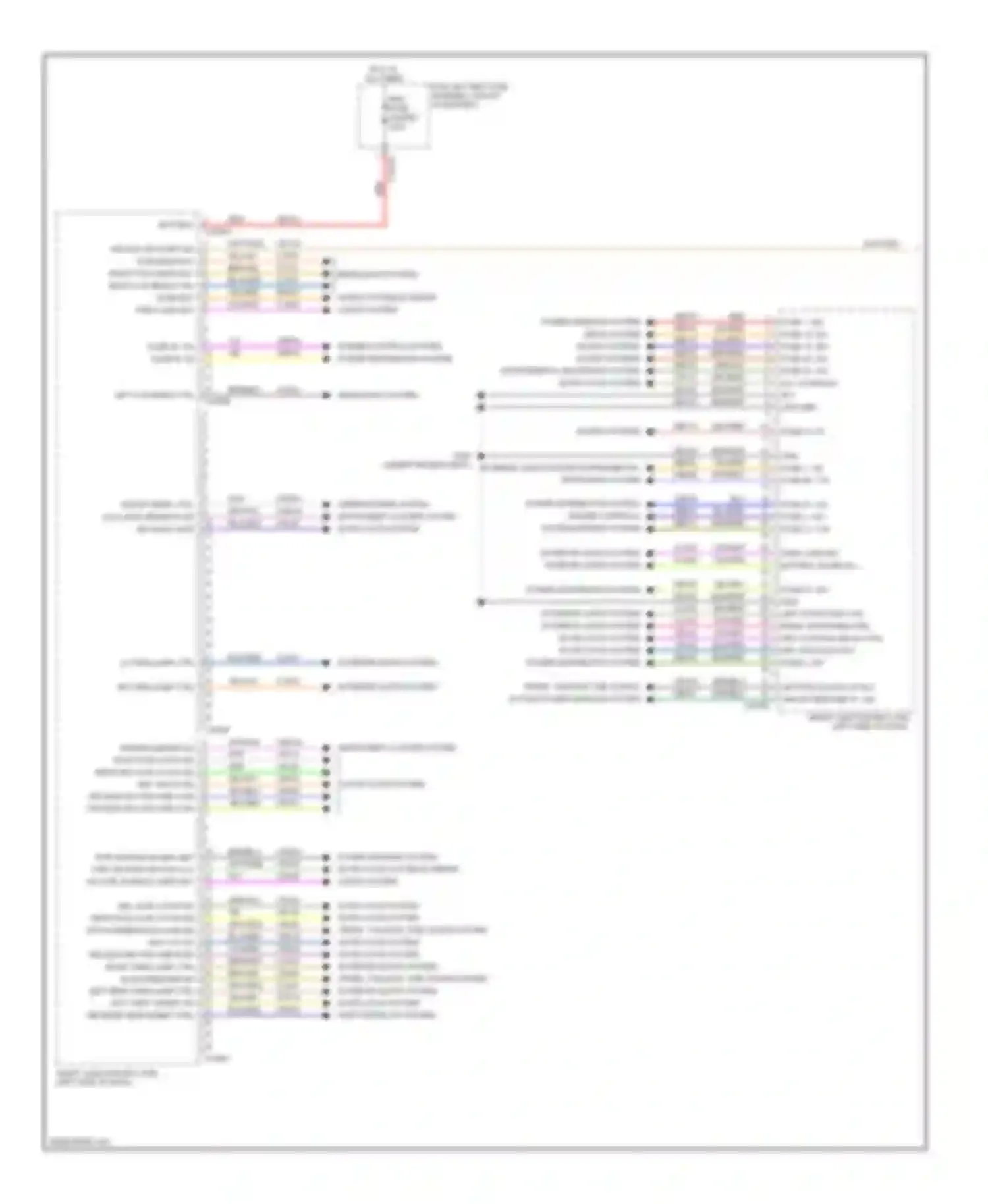 Wiring diagram trunk, tailgate, fuel doors system power windows system for Ford Fusion I facelift (2005-2012) (1 of 1)