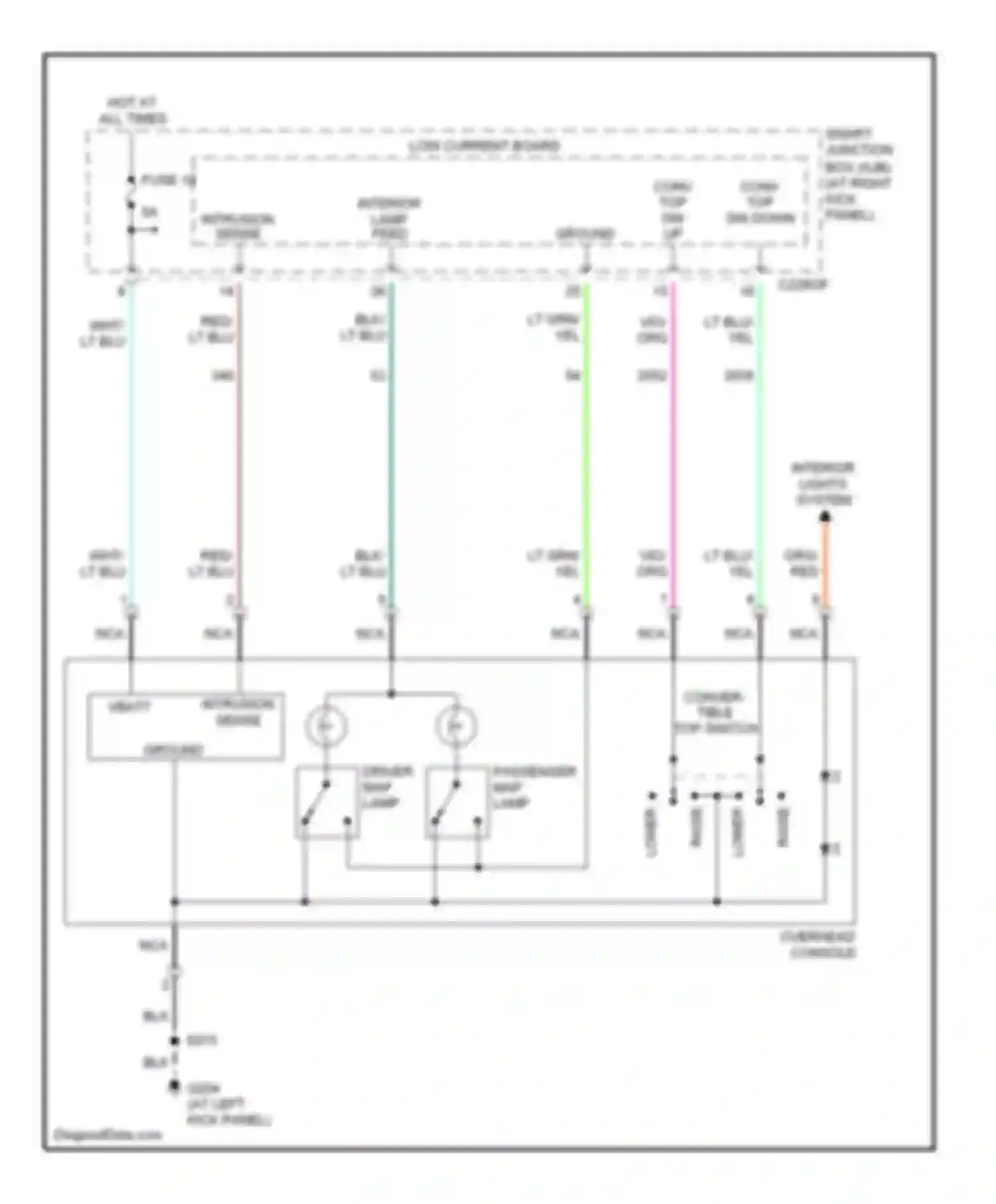 GT Ford I (2004-2006): Overhead console circuit, convertible