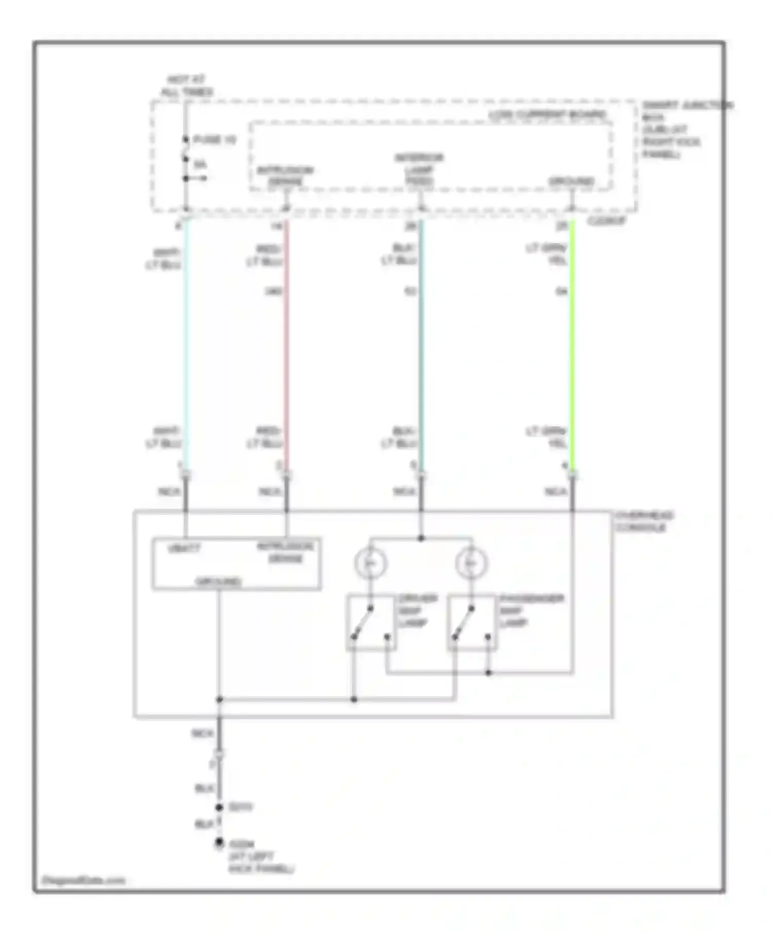 GT Ford I (2004-2006): Overhead console circuit, except convertible