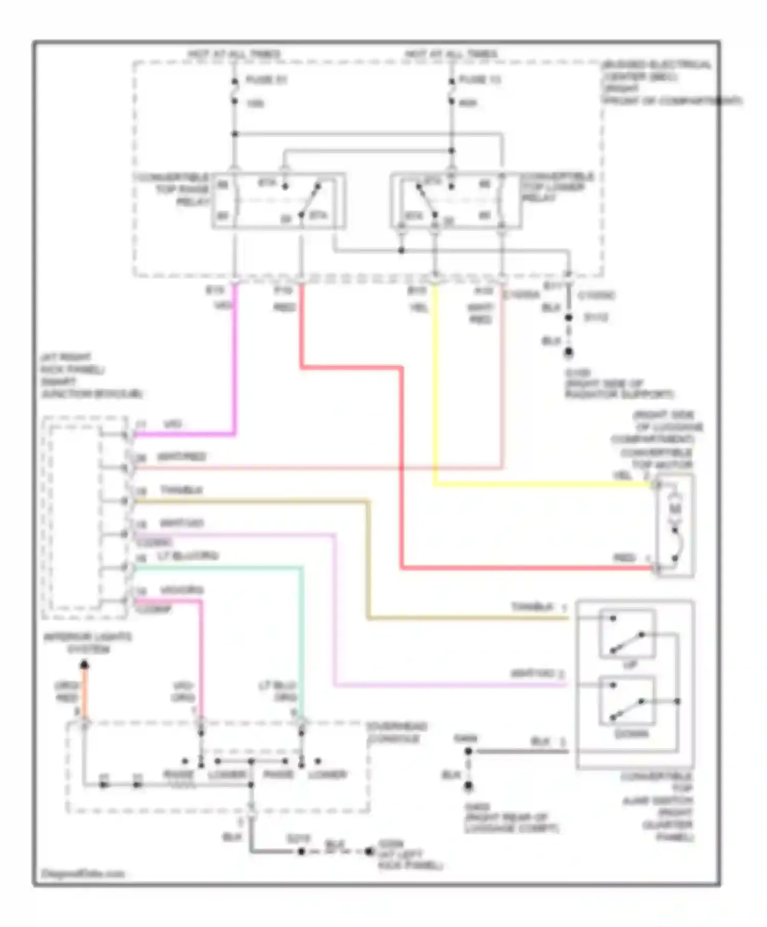 Wiring diagram overhead console for Ford GT I (2004-2006)