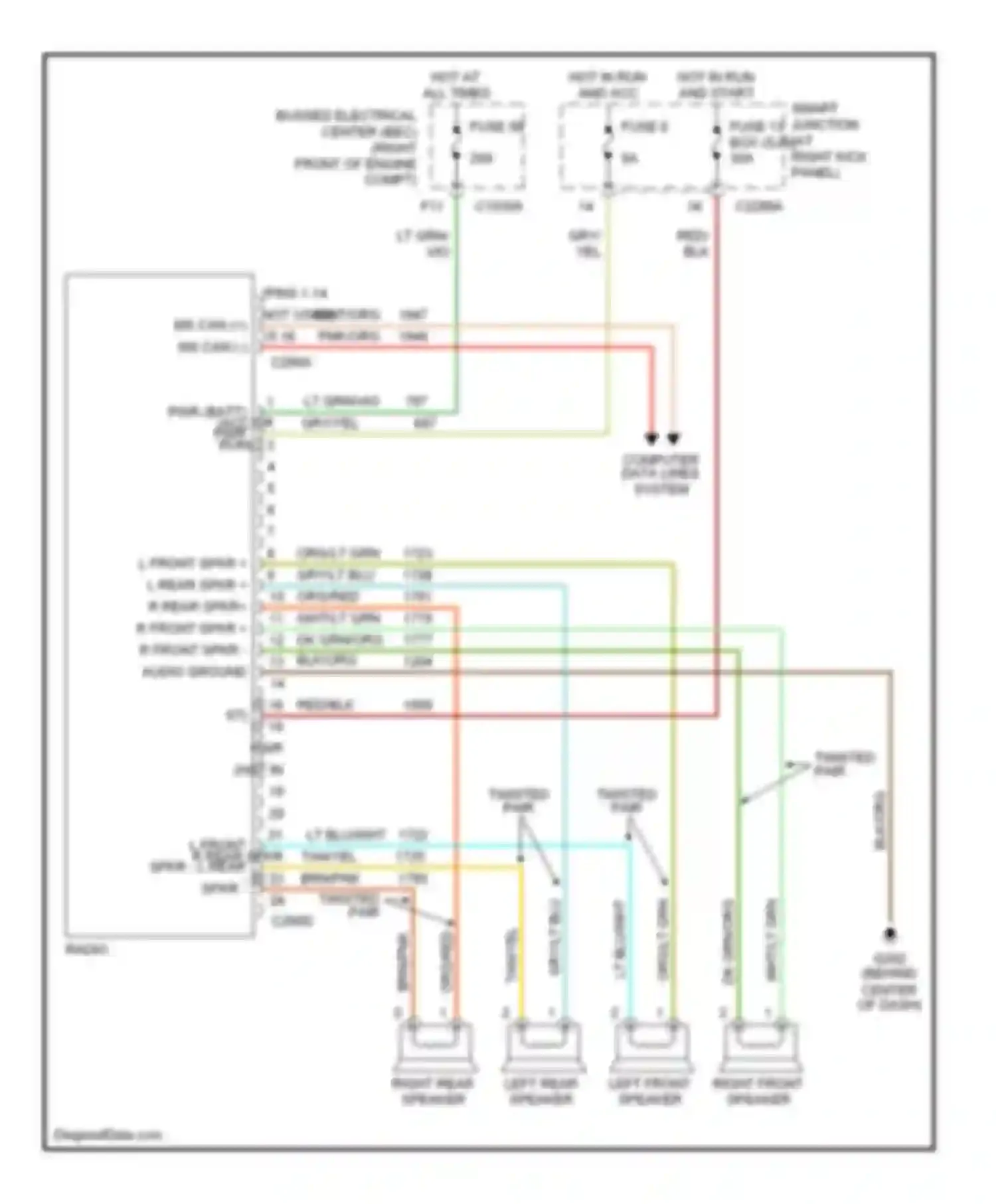Wiring diagram hot in run and start for Ford GT I (2004-2006)