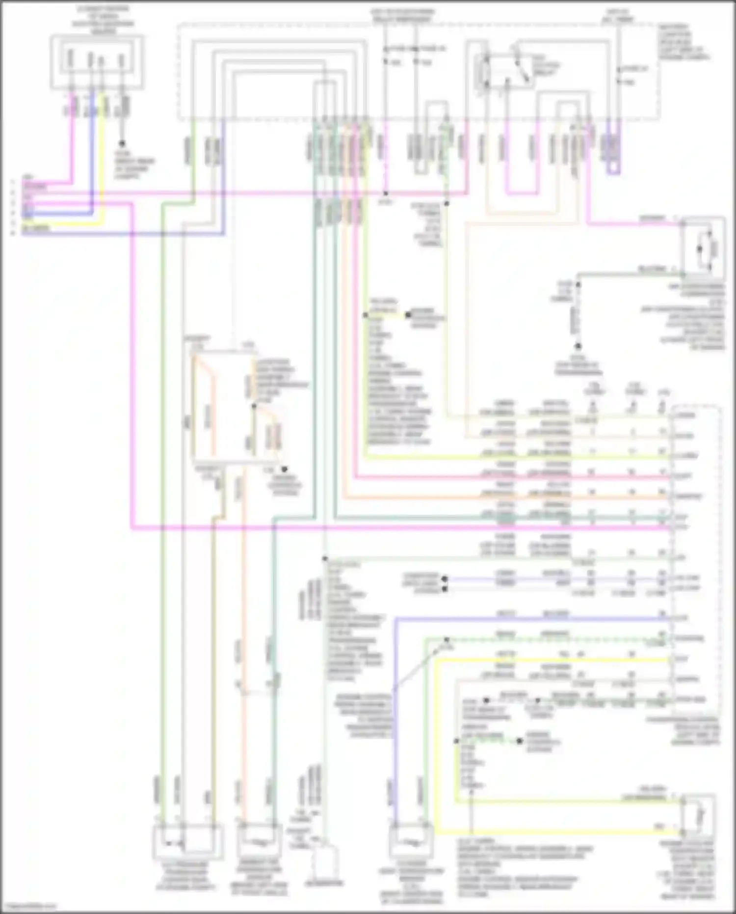 Kuga Ford II (2012-2016): Automatic a/c circuit (3 of 3)