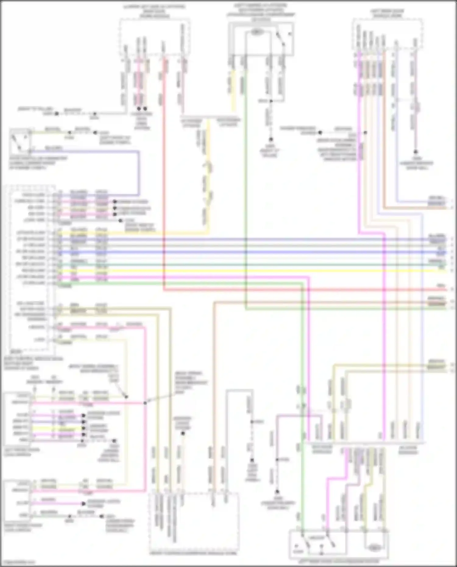 Kuga Ford II (2012-2016): Forced entry circuit, w/o intelligent access (1 of 3)