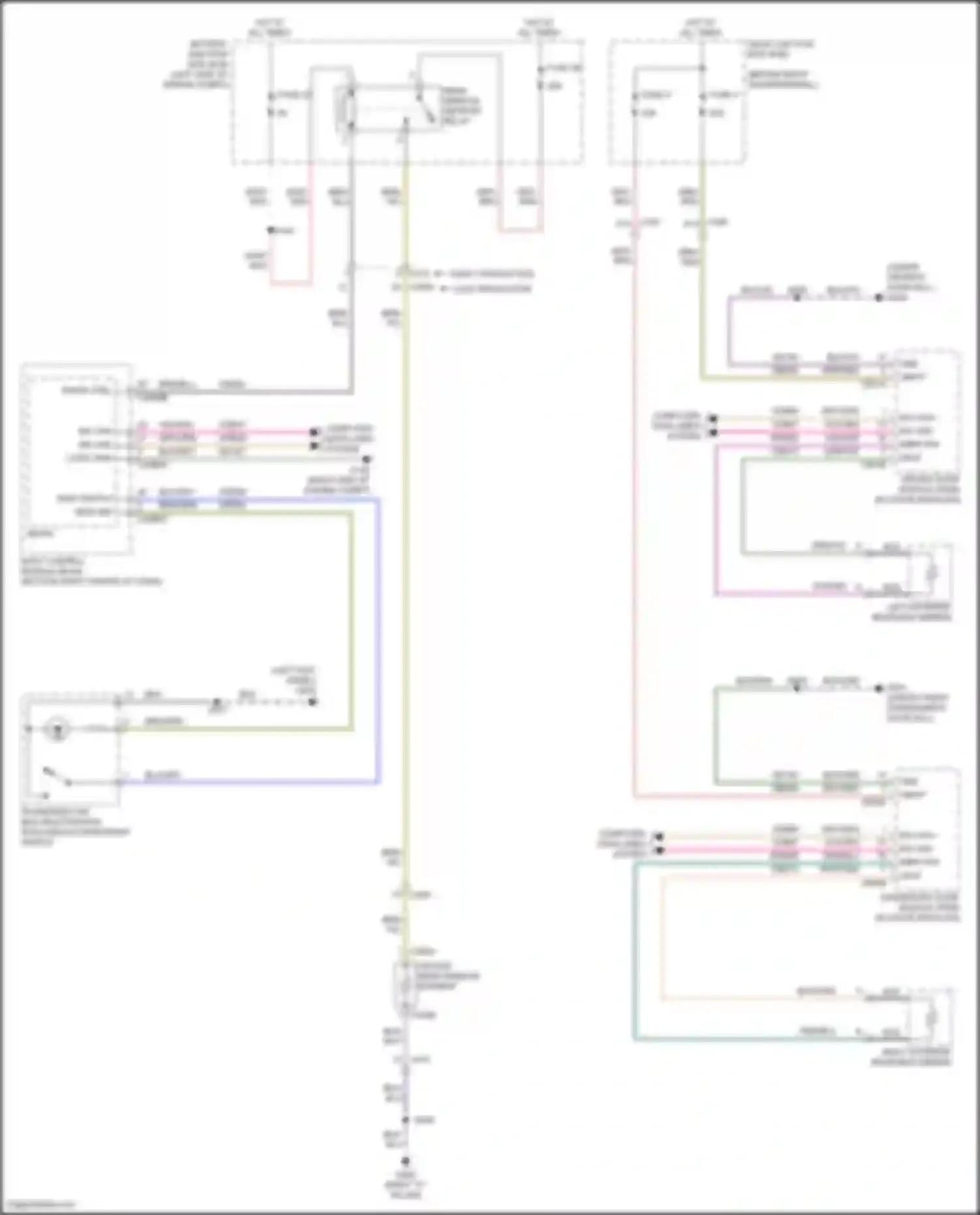 Kuga Ford II (2012-2016): Defoggers circuit