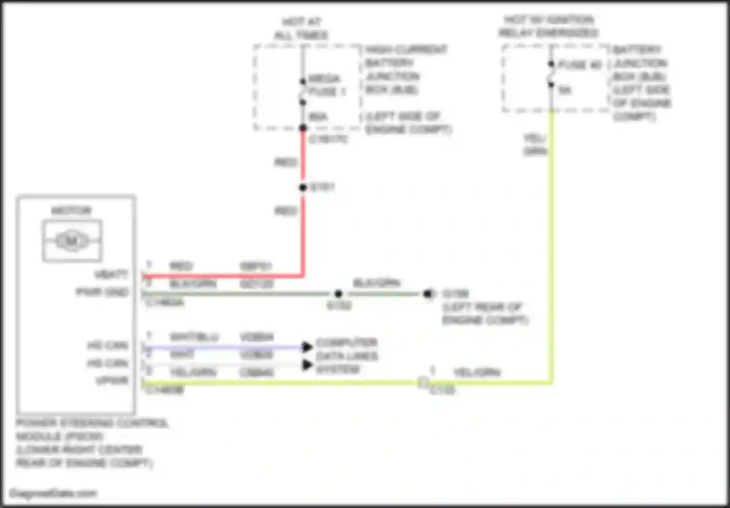Kuga Ford II (2012-2016): Electronic power steering circuit