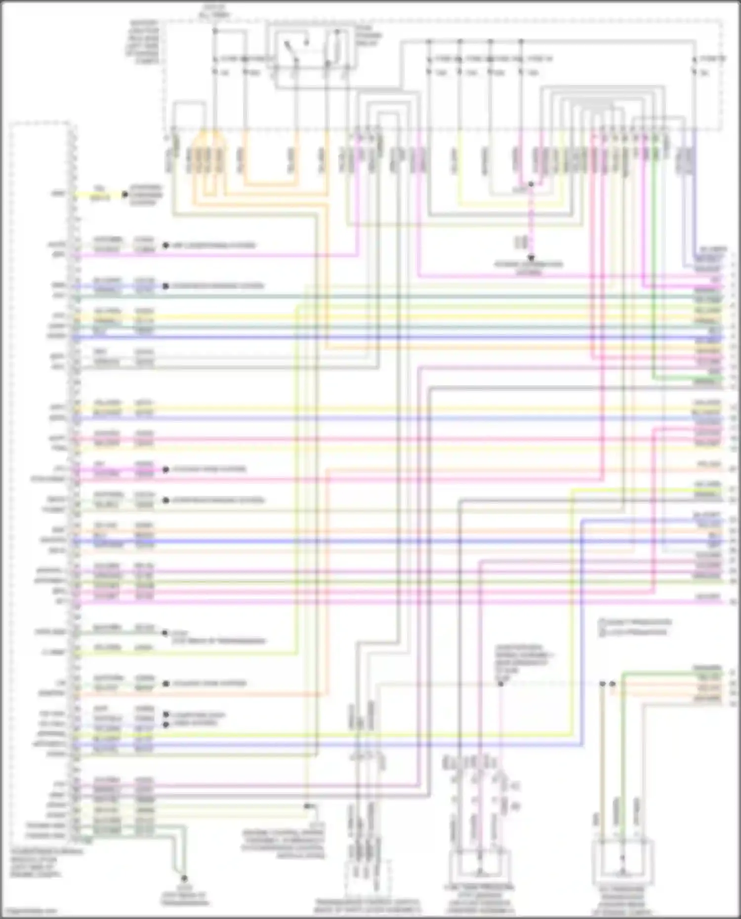 Kuga Ford II (2012-2016): Wiring diagram engine performance 2.5l (1 of 5)