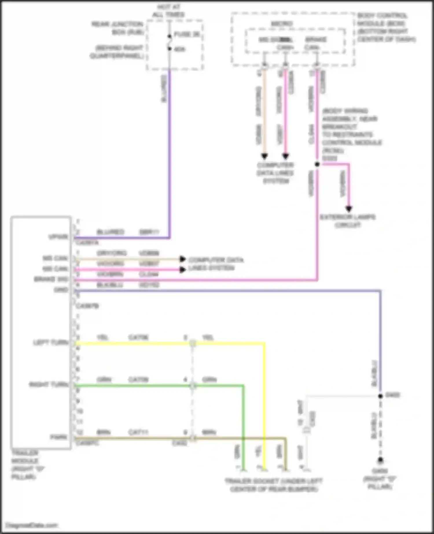 Kuga Ford II (2012-2016): Trailer/camper adapter circuit, early production