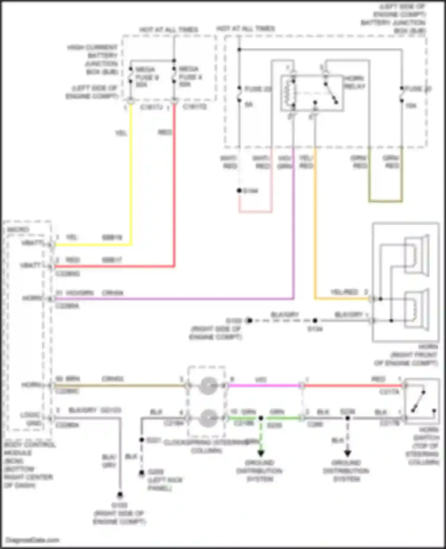 Kuga Ford II (2012-2016): Horn circuit