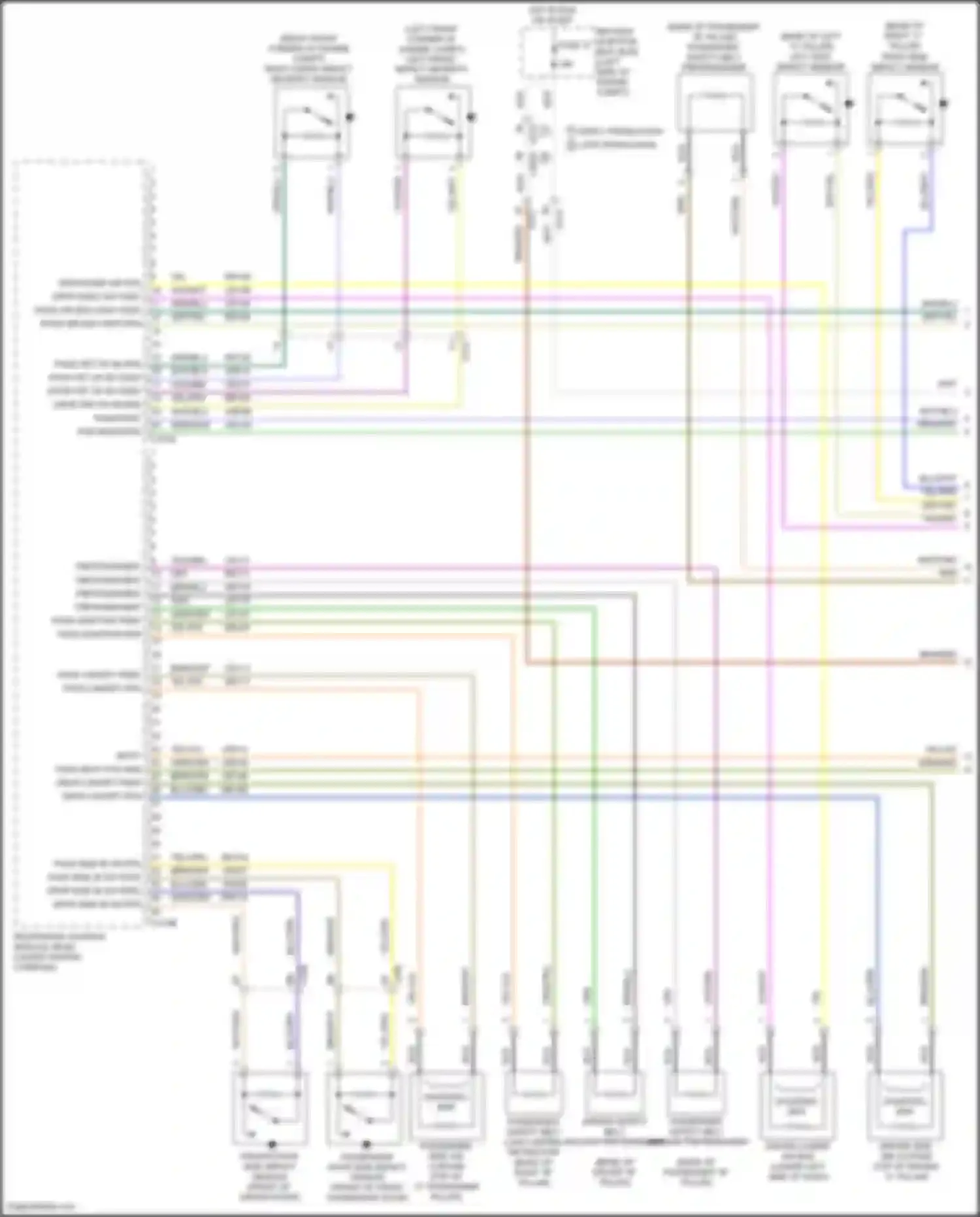 Kuga Ford II (2012-2016): Supplemental restraints circuit (1 of 3)