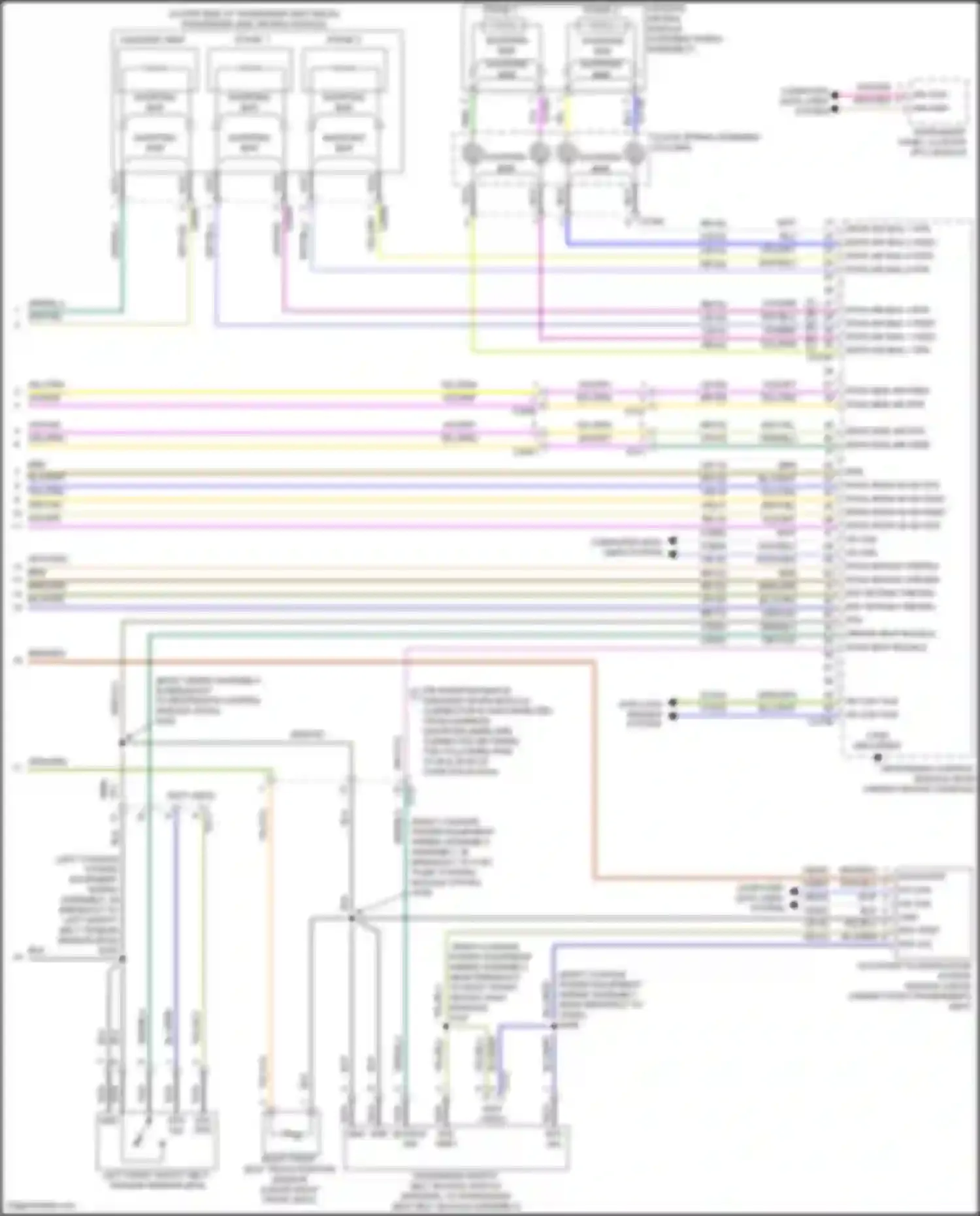 Kuga Ford II (2012-2016): Supplemental restraints circuit (3 of 3)
