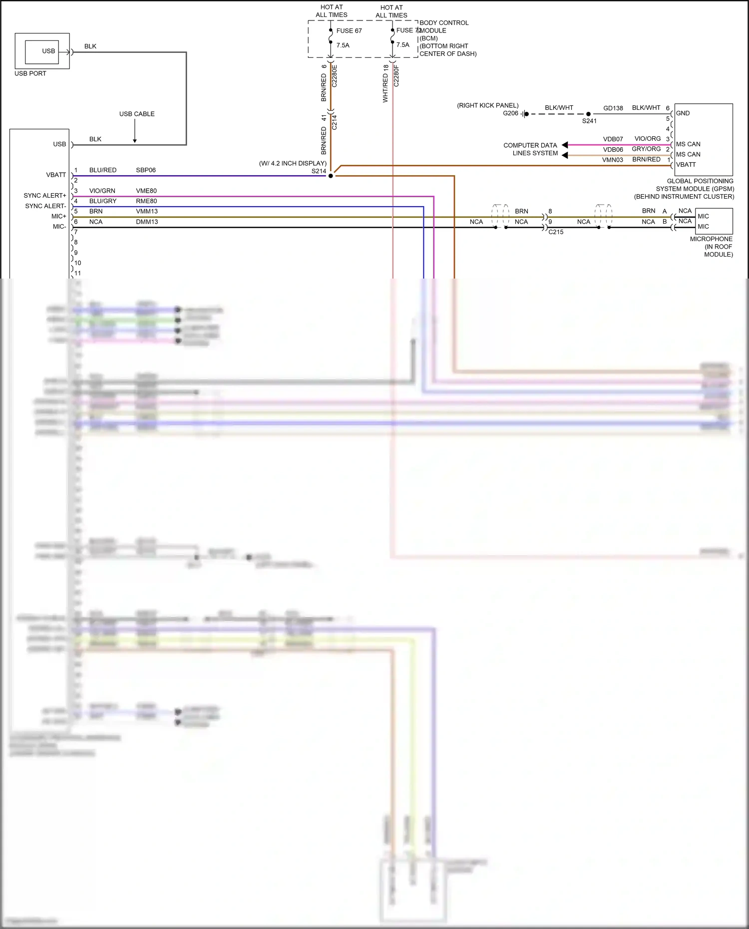 Ford Kuga II (2012-2016) audio input socket wiring diagram  (1 of 1)