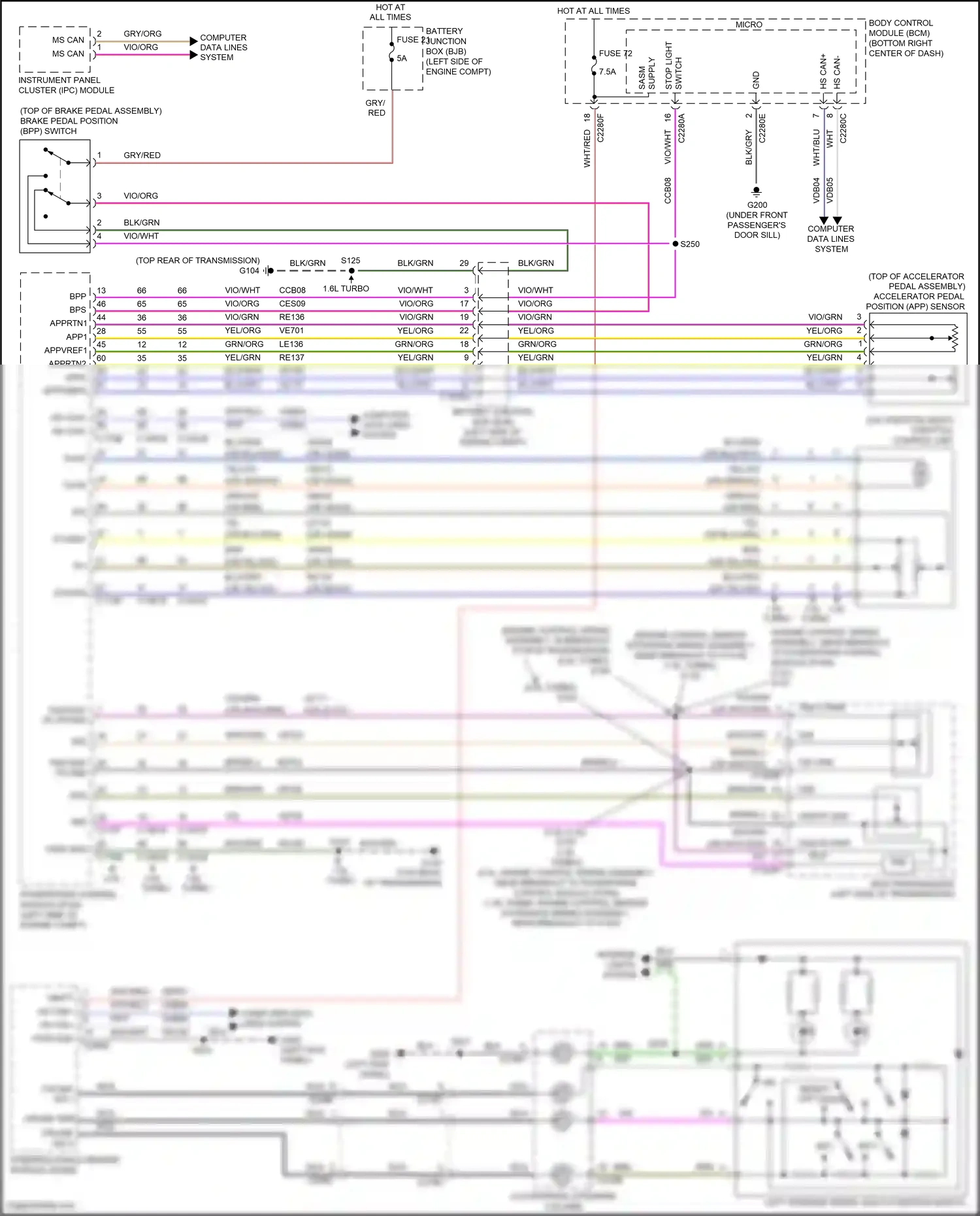 Ford Kuga II (2012-2016) bpp wiring diagram  (2 of 7)