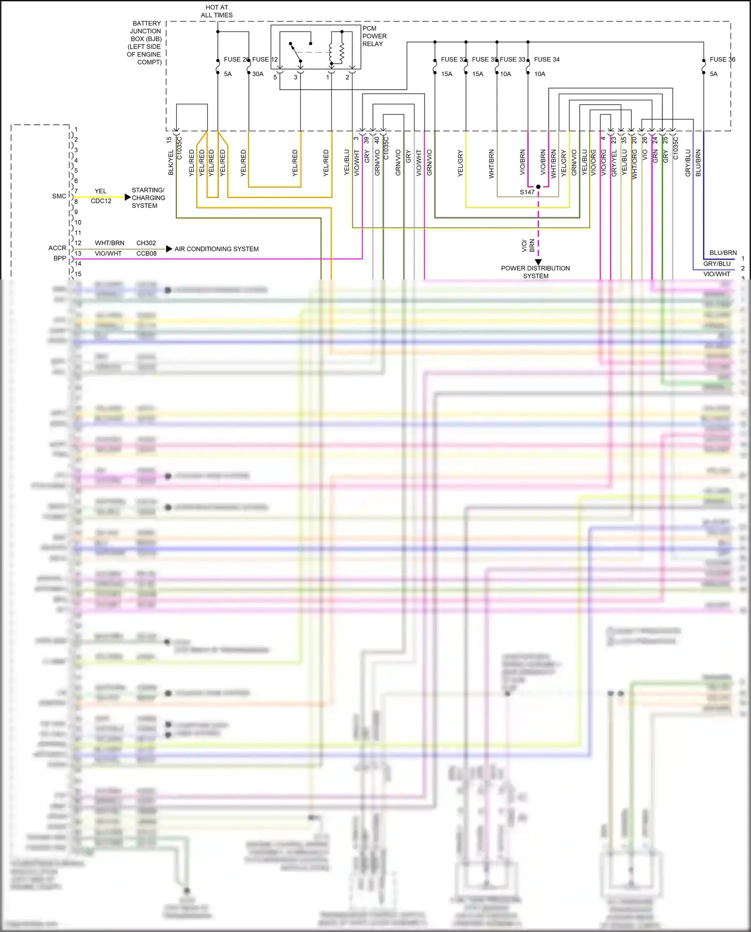Ford Kuga II (2012-2016) bps wiring diagram  (6 of 6)