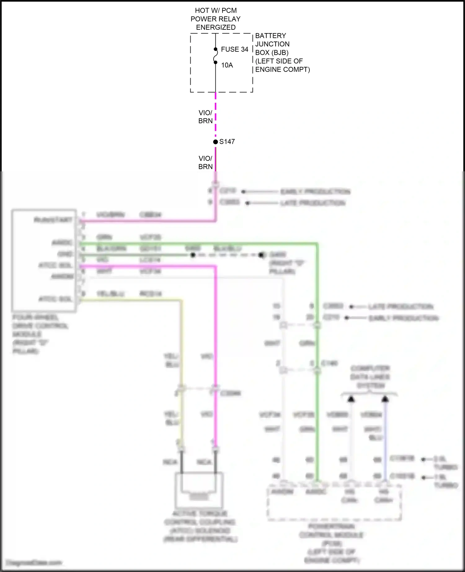 Ford Kuga II (2012-2016) computer data lines system wiring diagram  (72 of 80)