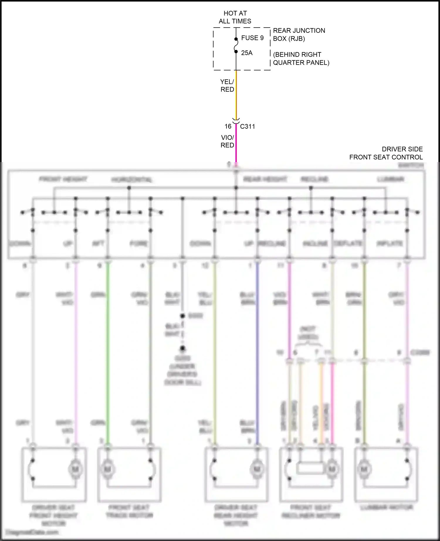 Ford Kuga II (2012-2016) horizontal wiring diagram  (2 of 2)
