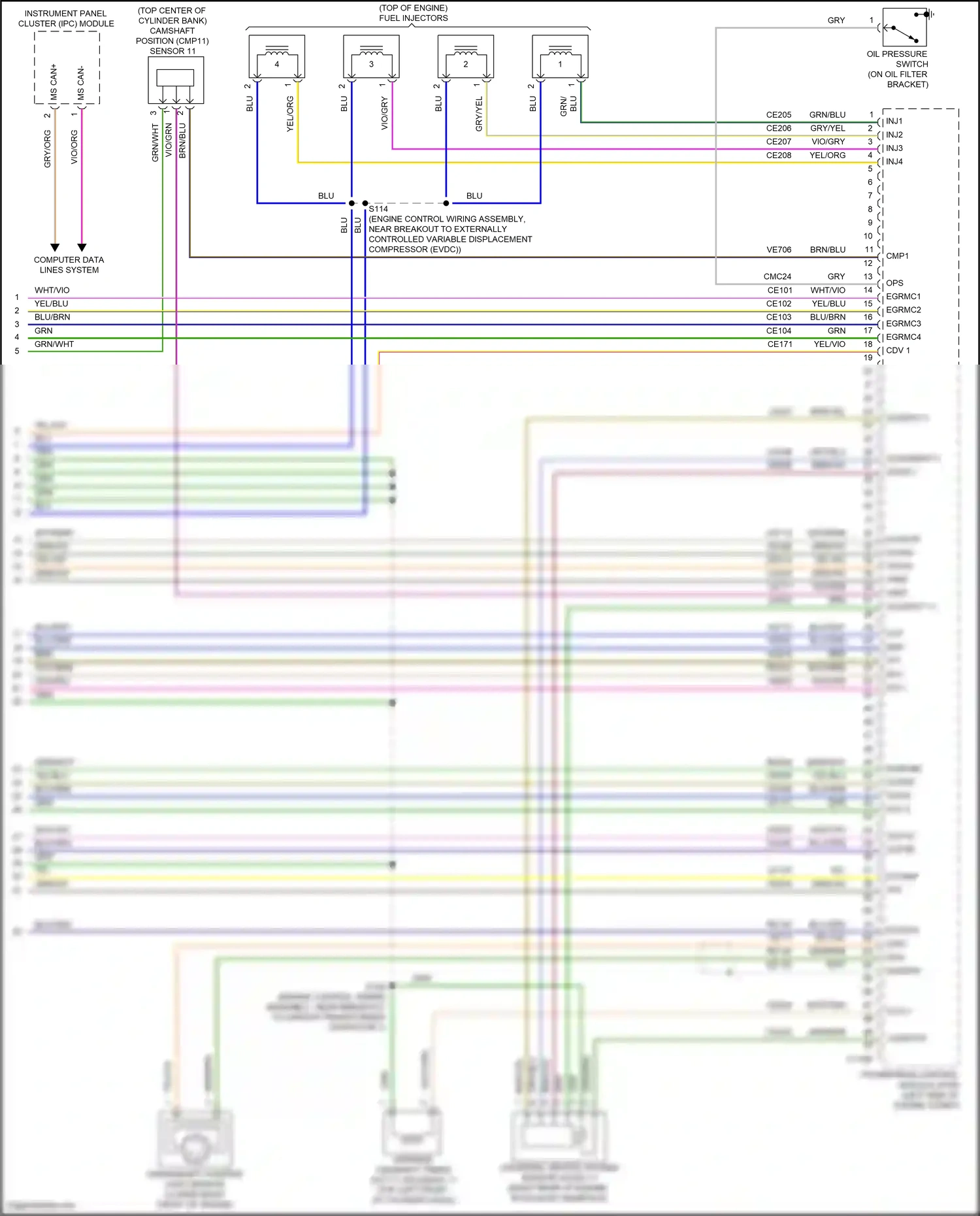 Ford Kuga II (2012-2016) instrument panel cluster (ipc) module wiring diagram  (15 of 15)