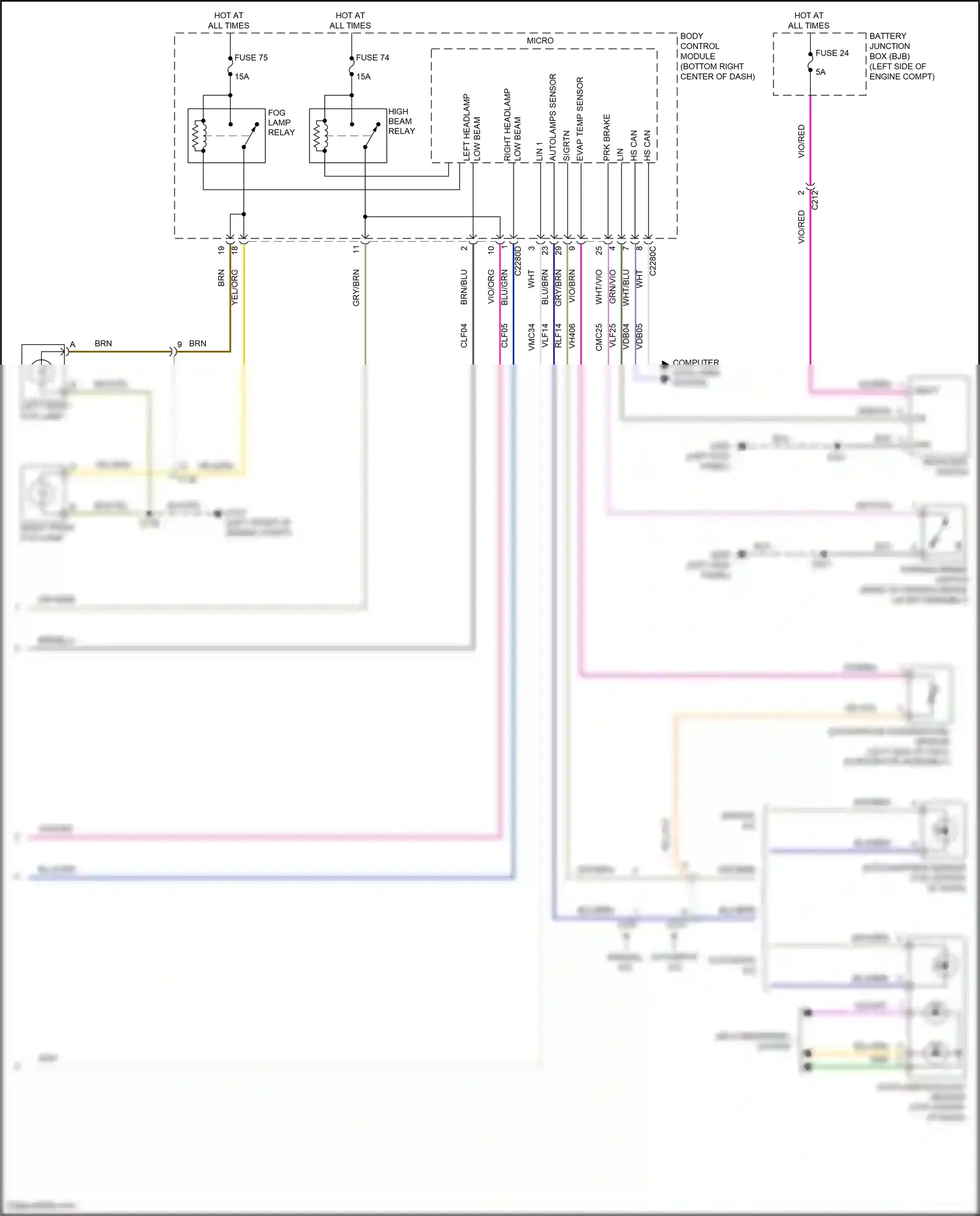 Ford Kuga II (2012-2016) (left kick panel) wiring diagram  (26 of 34)