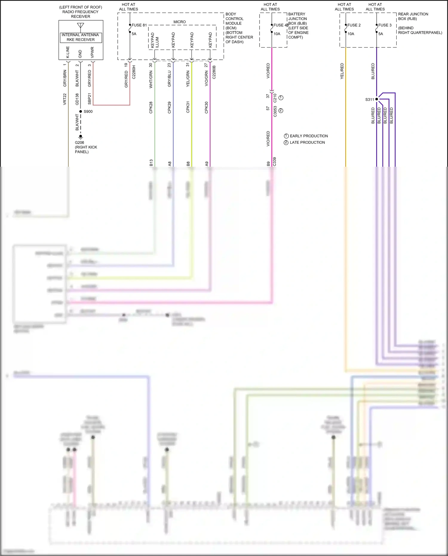 Ford Kuga II (2012-2016) remote function actuator (rfa) module wiring diagram  (2 of 11)