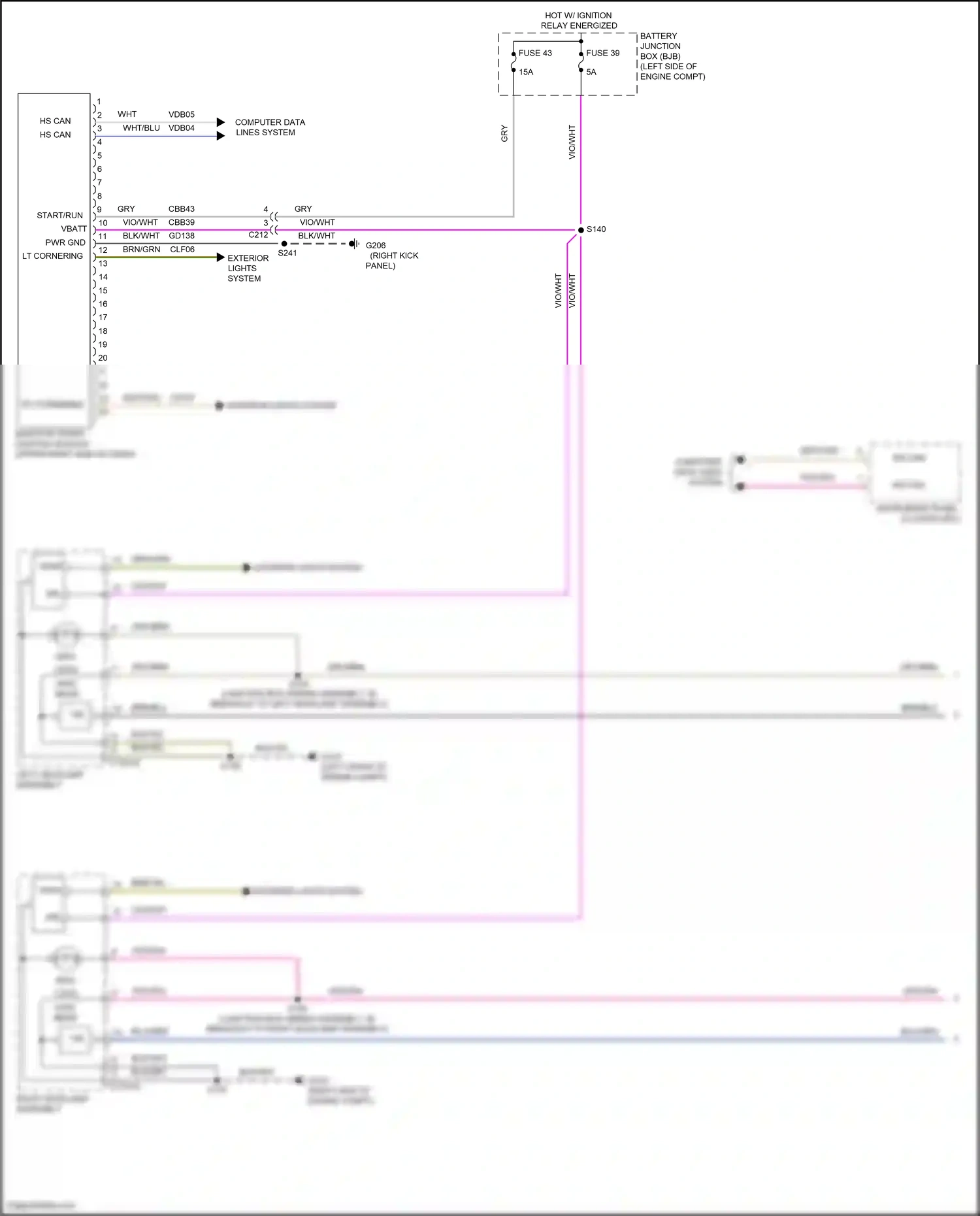 Ford Kuga II (2012-2016) rt cornering wiring diagram  (1 of 2)