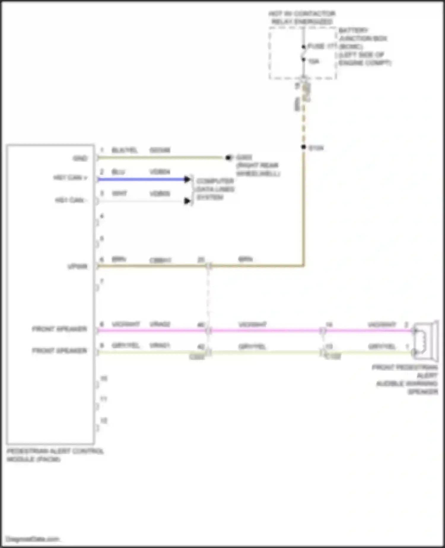 Kuga Ford III (2019-2024): Pedestrian alert circuit