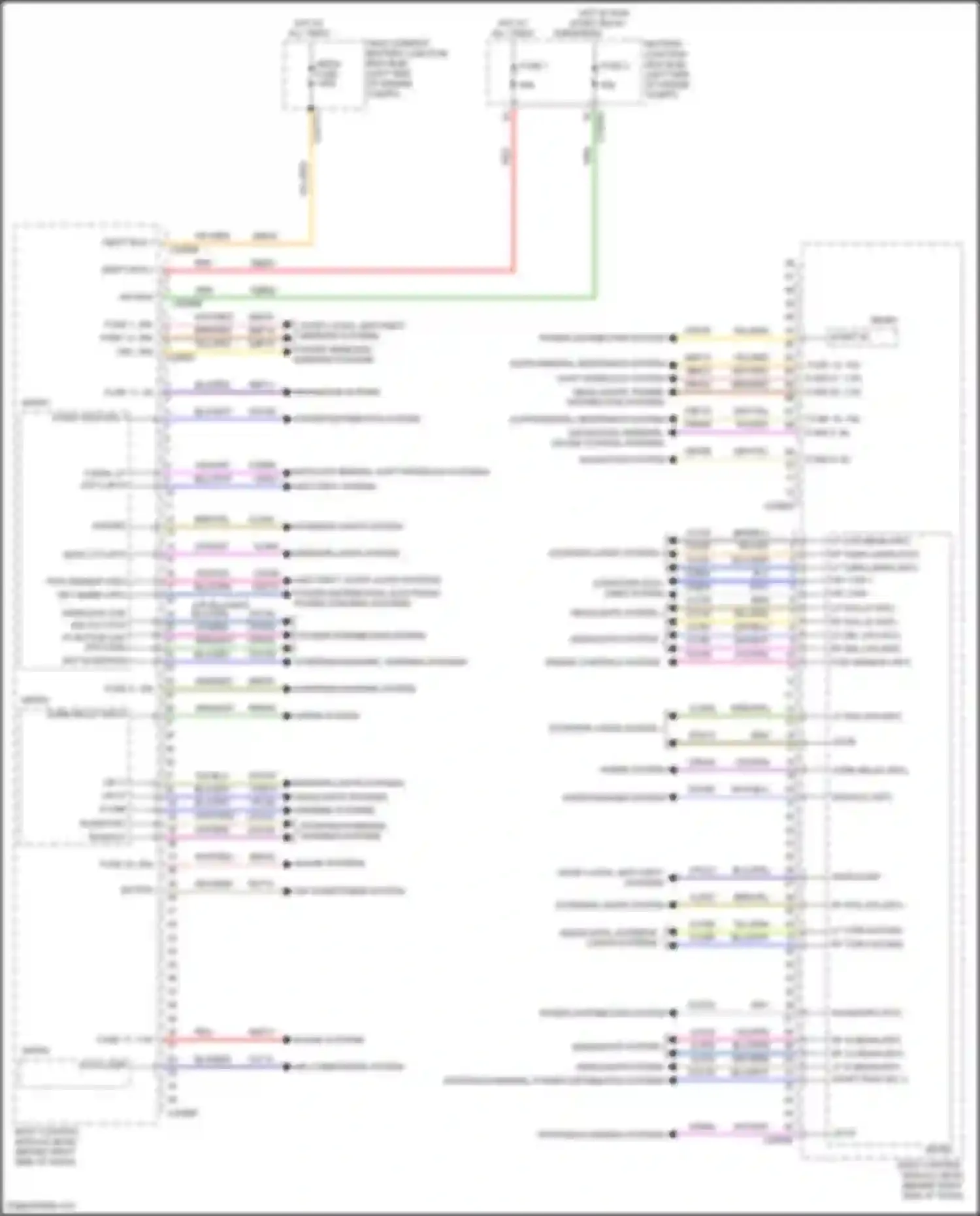 Kuga Ford III (2019-2024): Body control modules circuit (1 of 2)