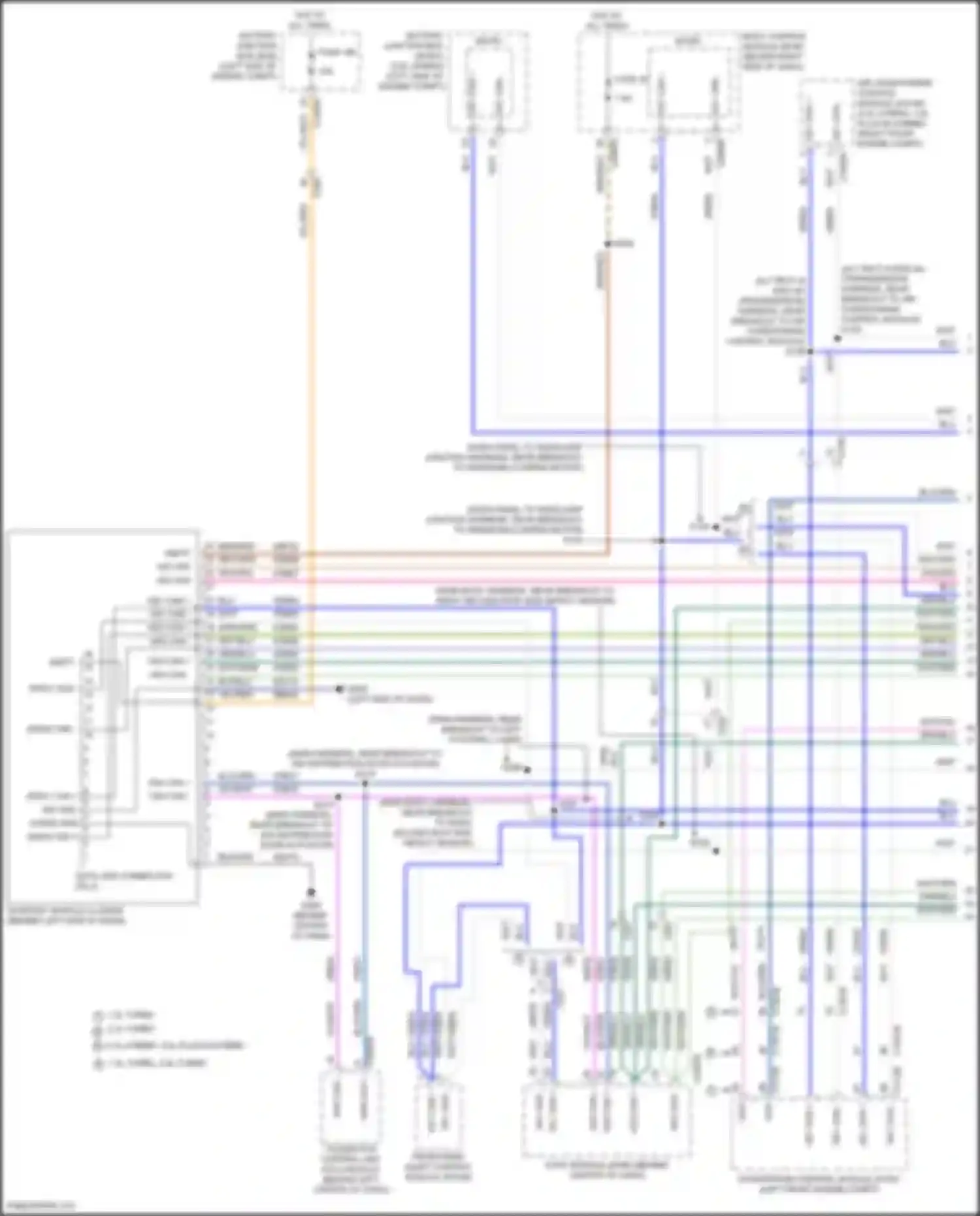 Kuga Ford III (2019-2024): Computer data lines circuit (1 of 5)