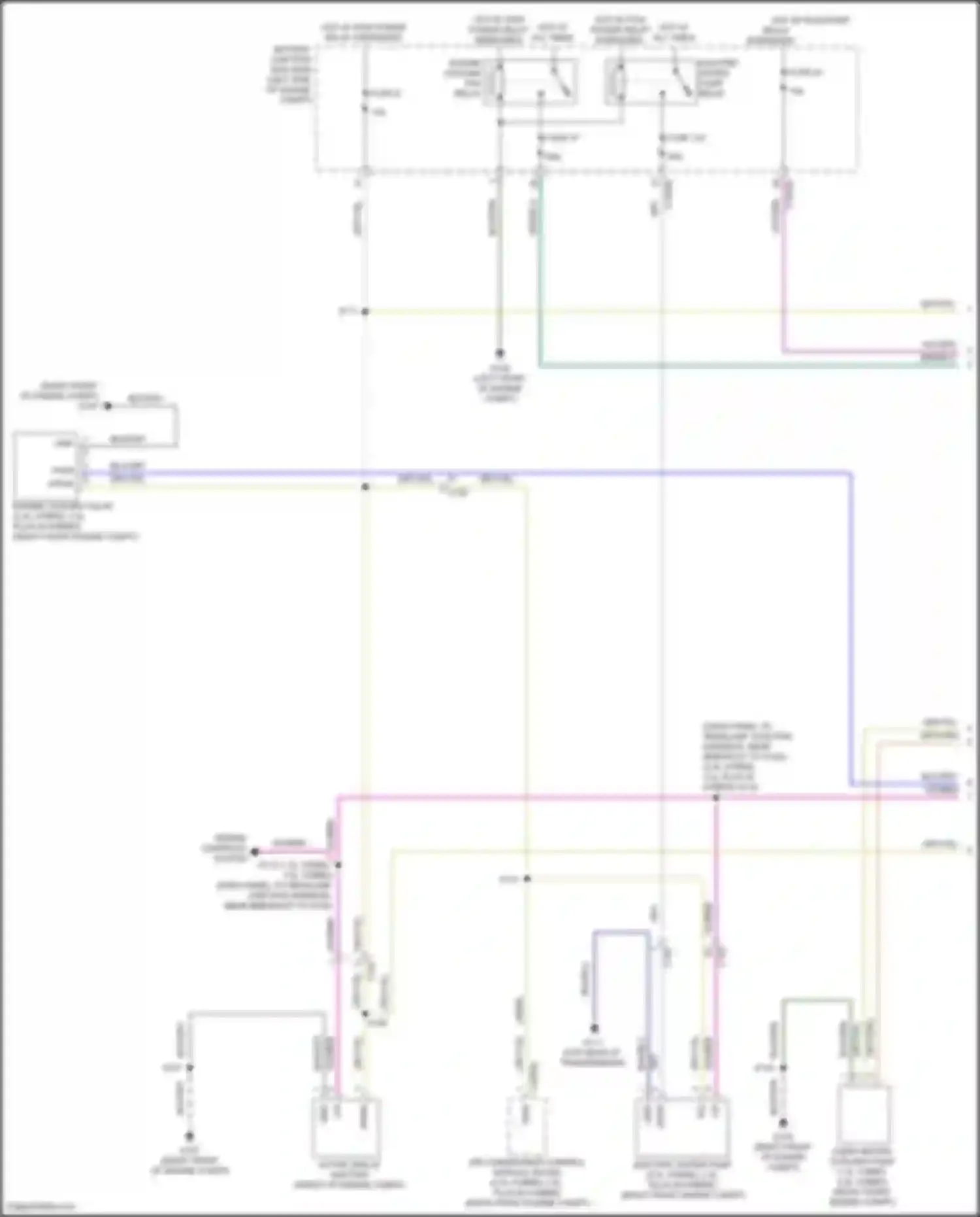 Kuga Ford III (2019-2024): Cooling fan circuit (1 of 2)