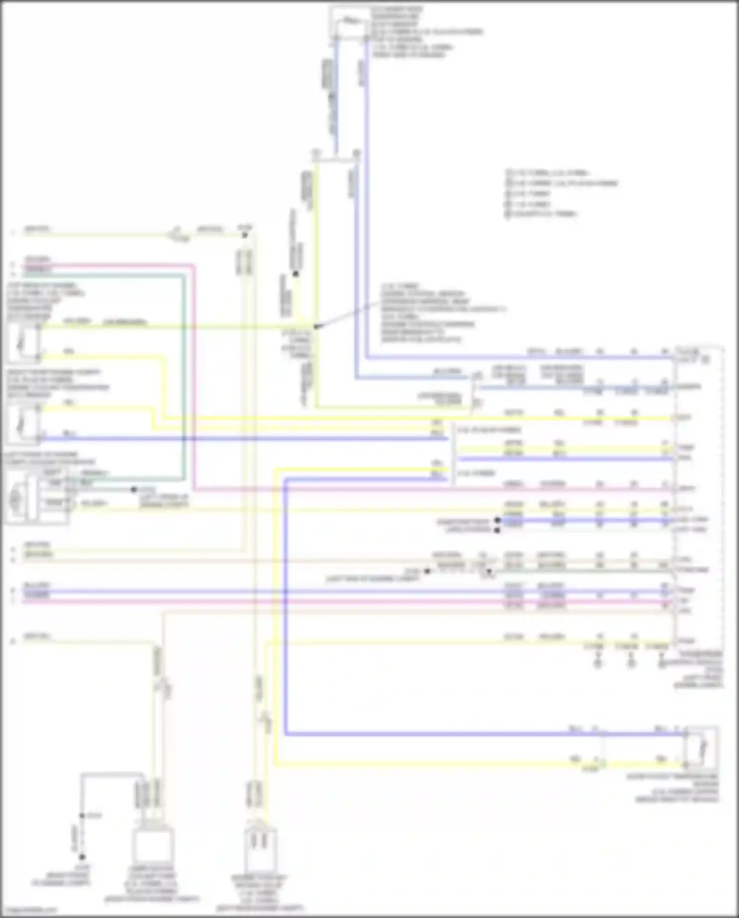 Kuga Ford III (2019-2024): Cooling fan circuit (2 of 2)
