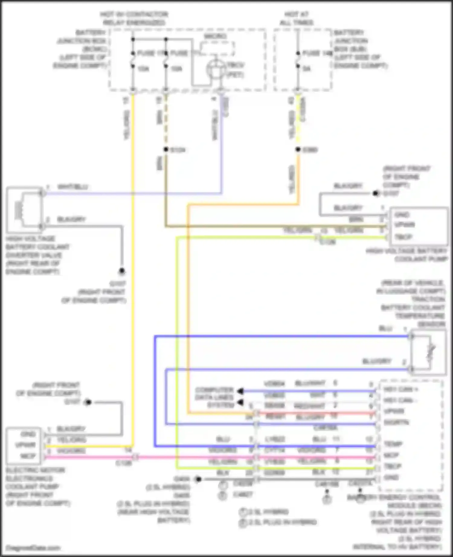 Kuga Ford III (2019-2024): Hybrid cooling fan circuit