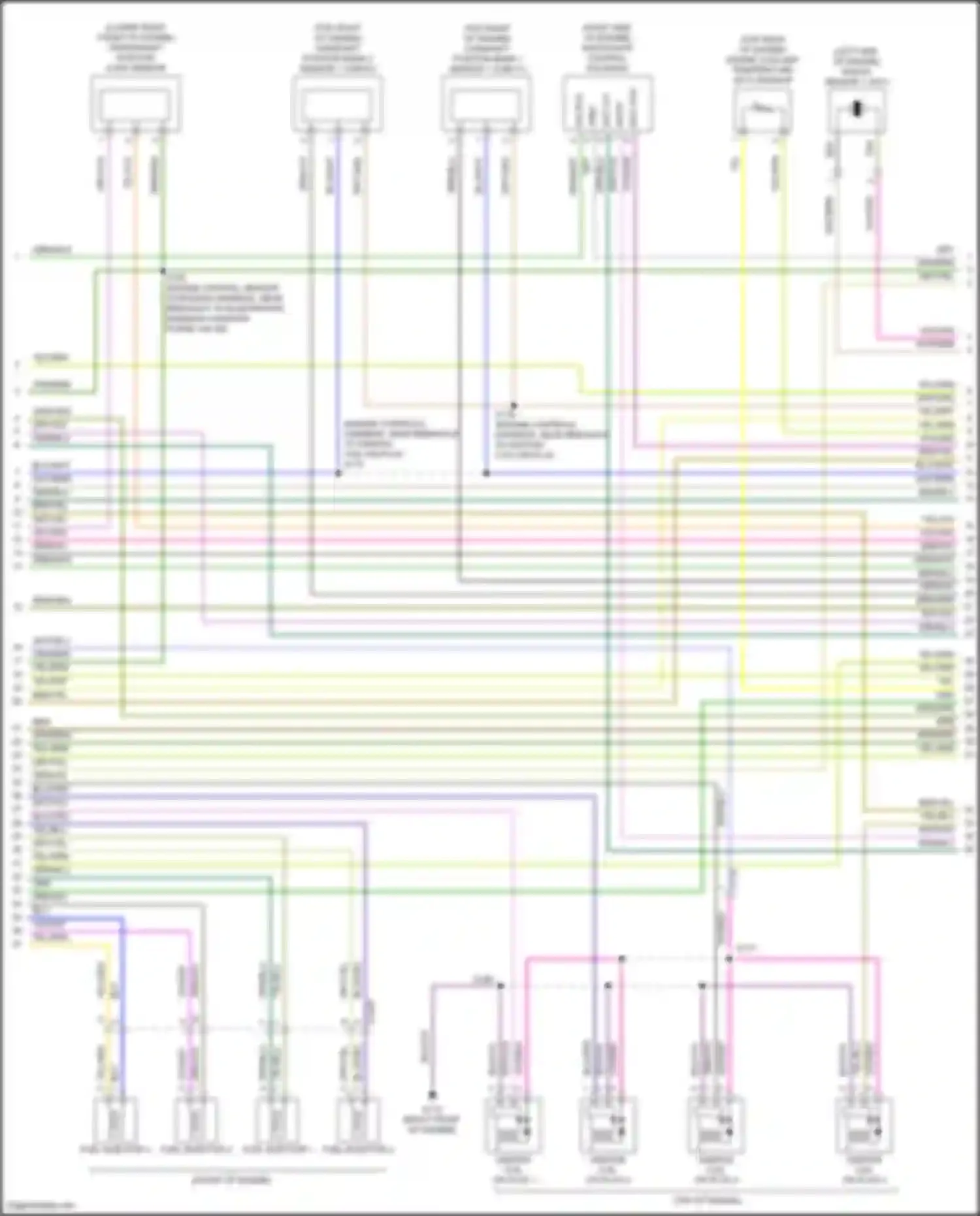 Kuga Ford III (2019-2024): Wiring diagram engine performance 2.0l turbo (7 of 8)