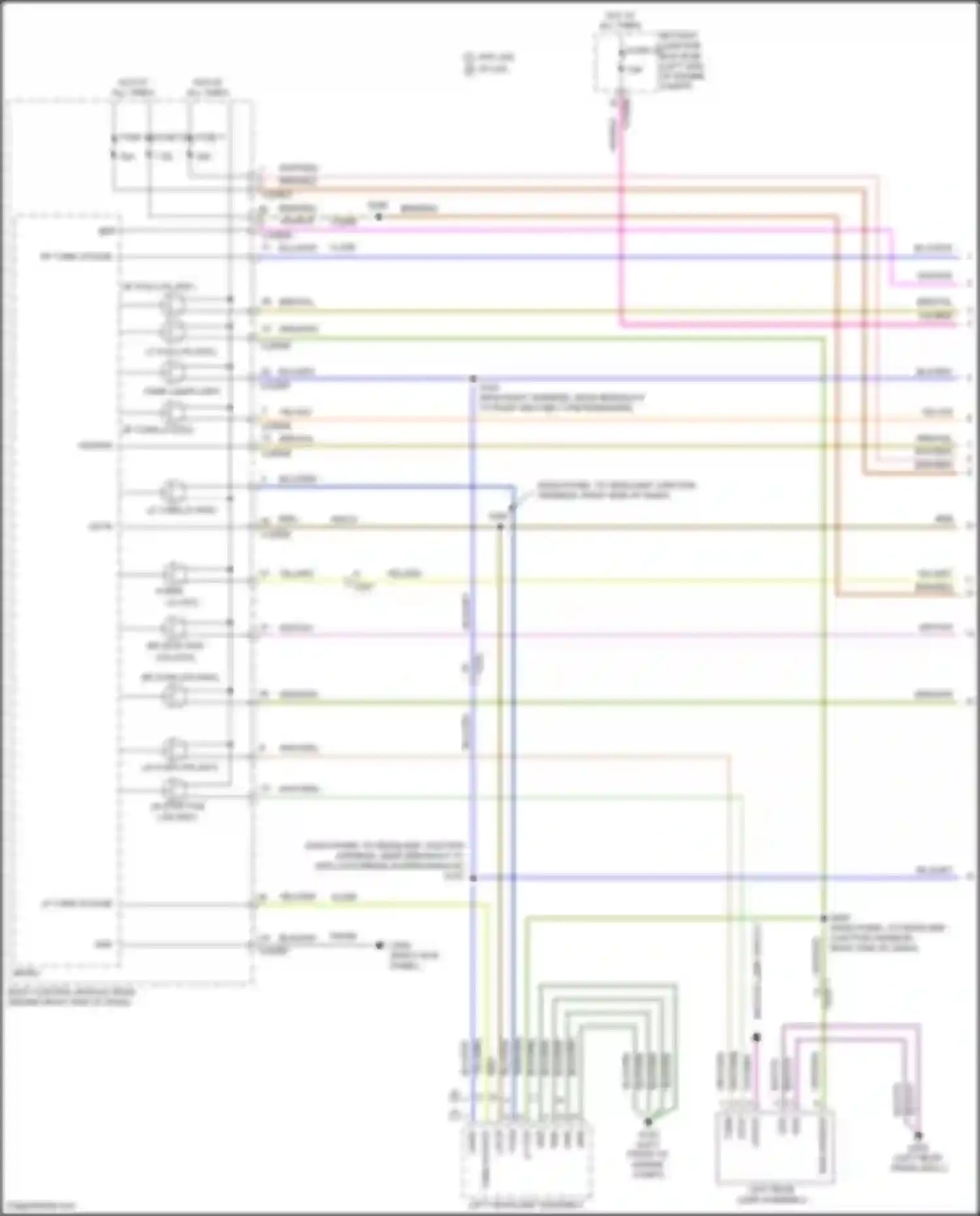 Kuga Ford III (2019-2024): Exterior lamps circuit (1 of 3)
