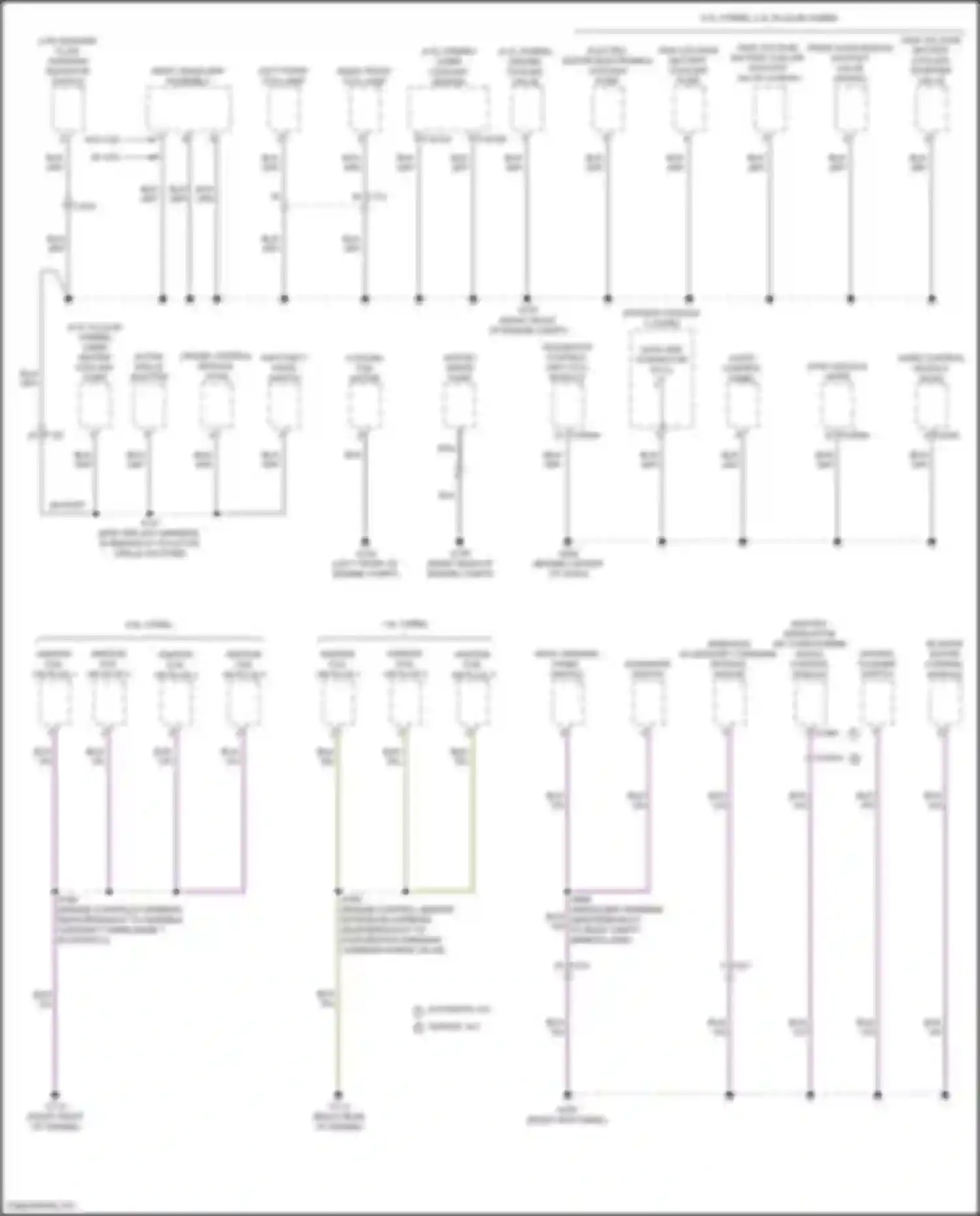 Kuga Ford III (2019-2024): Ground distribution circuit (2 of 6)