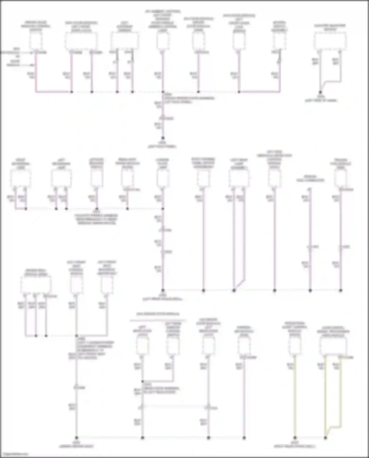 Kuga Ford III (2019-2024): Ground distribution circuit (4 of 6)