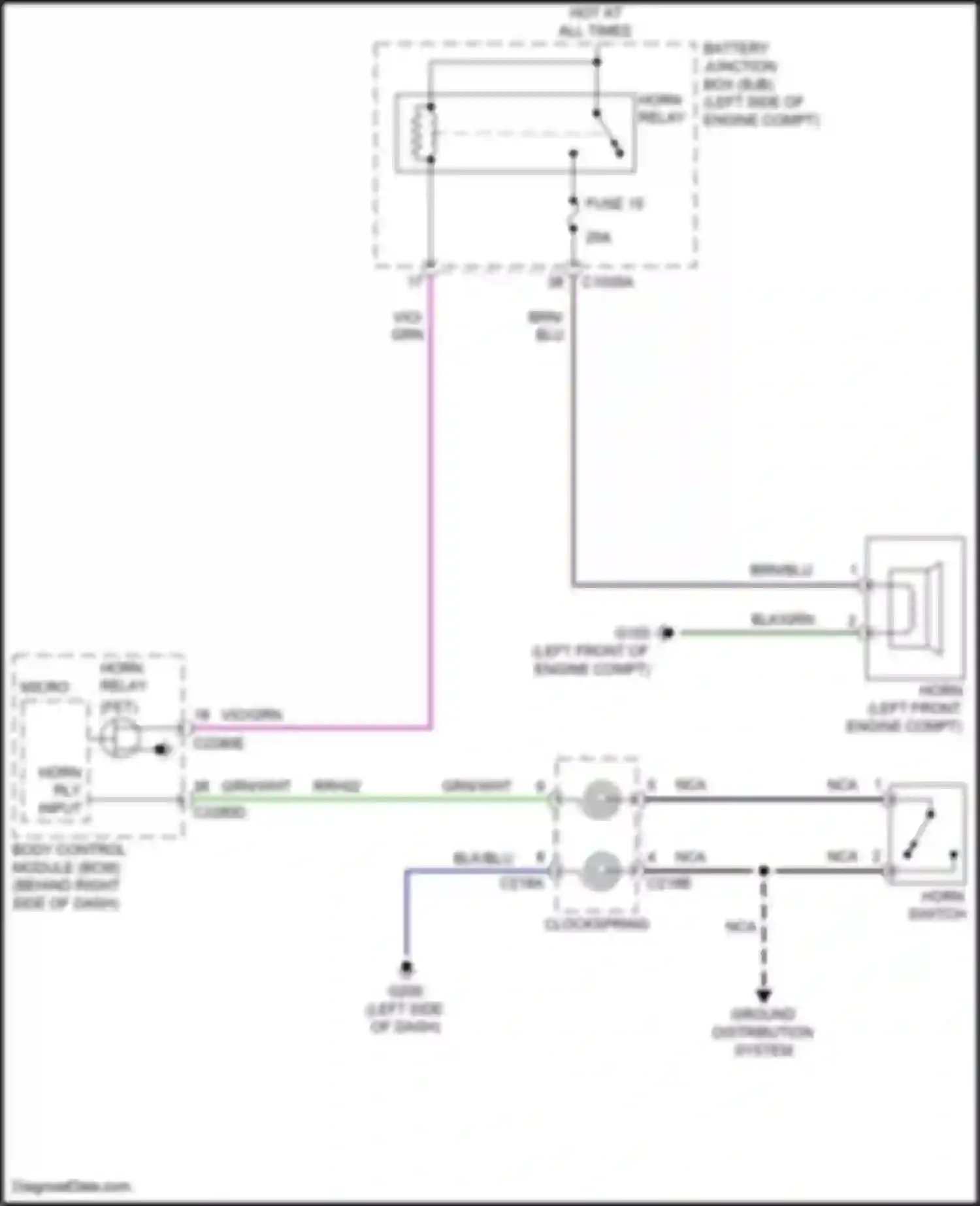 Kuga Ford III (2019-2024): Horn circuit
