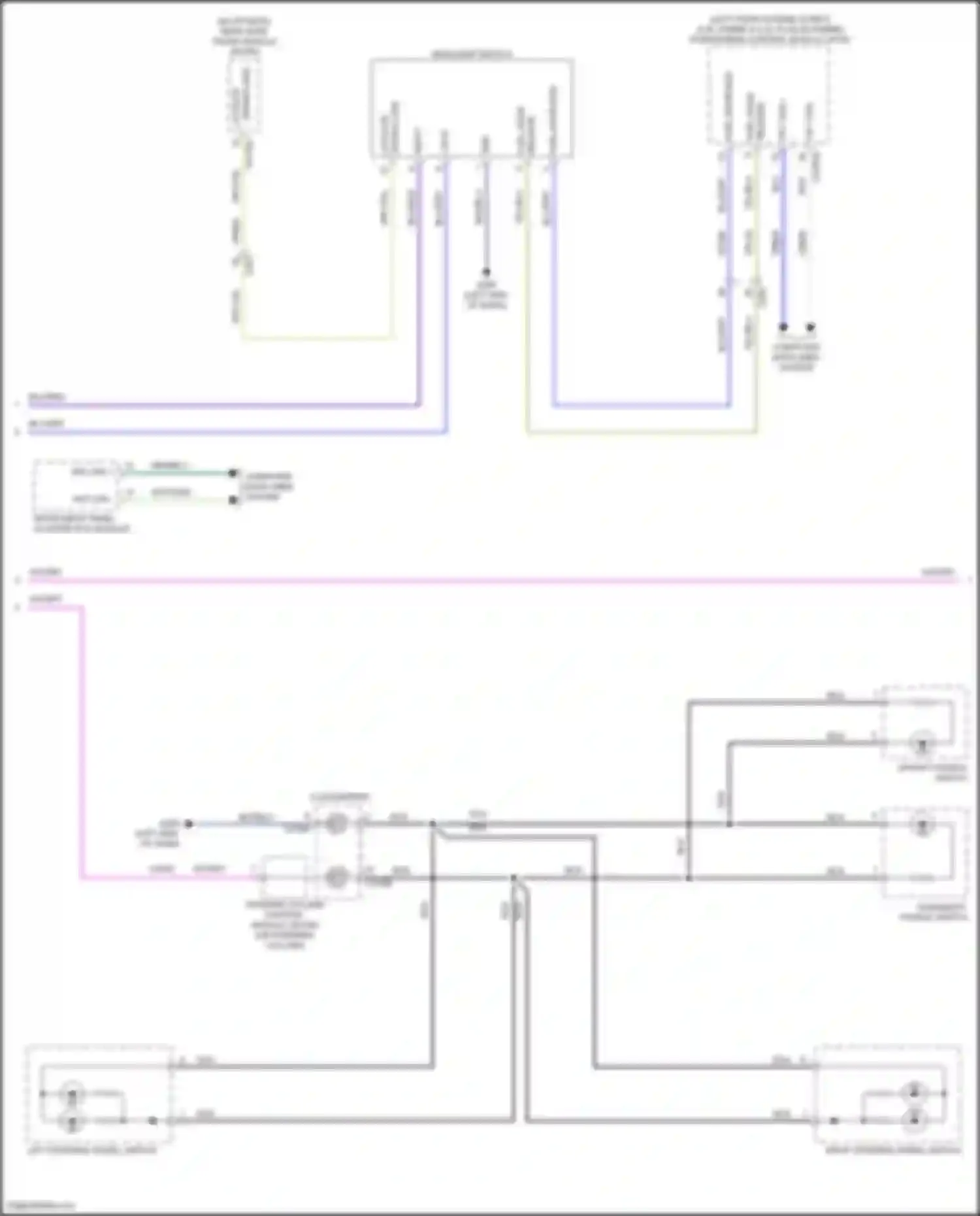 Kuga Ford III (2019-2024): Instrument illumination circuit (2 of 3)