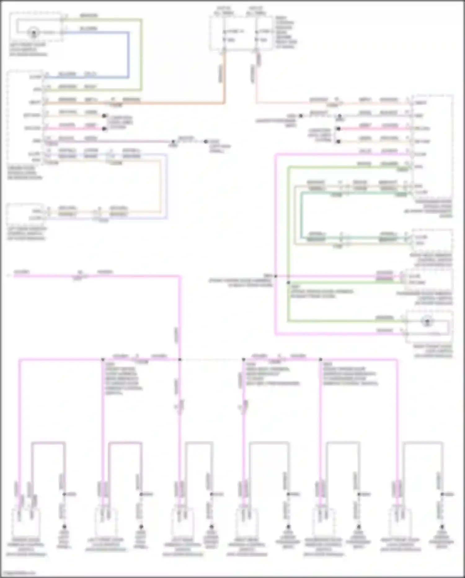 Kuga Ford III (2019-2024): Instrument illumination circuit (3 of 3)