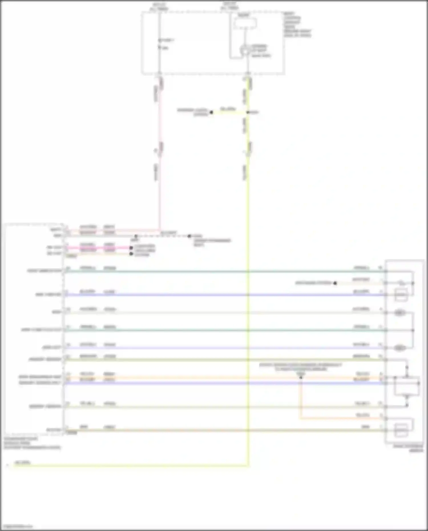Kuga Ford III (2019-2024): Memory mirrors circuit (2 of 2)